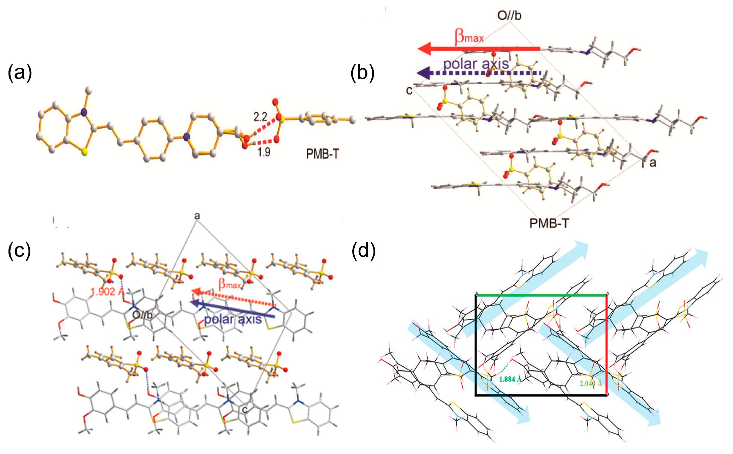 Crystals 13 00144 g010