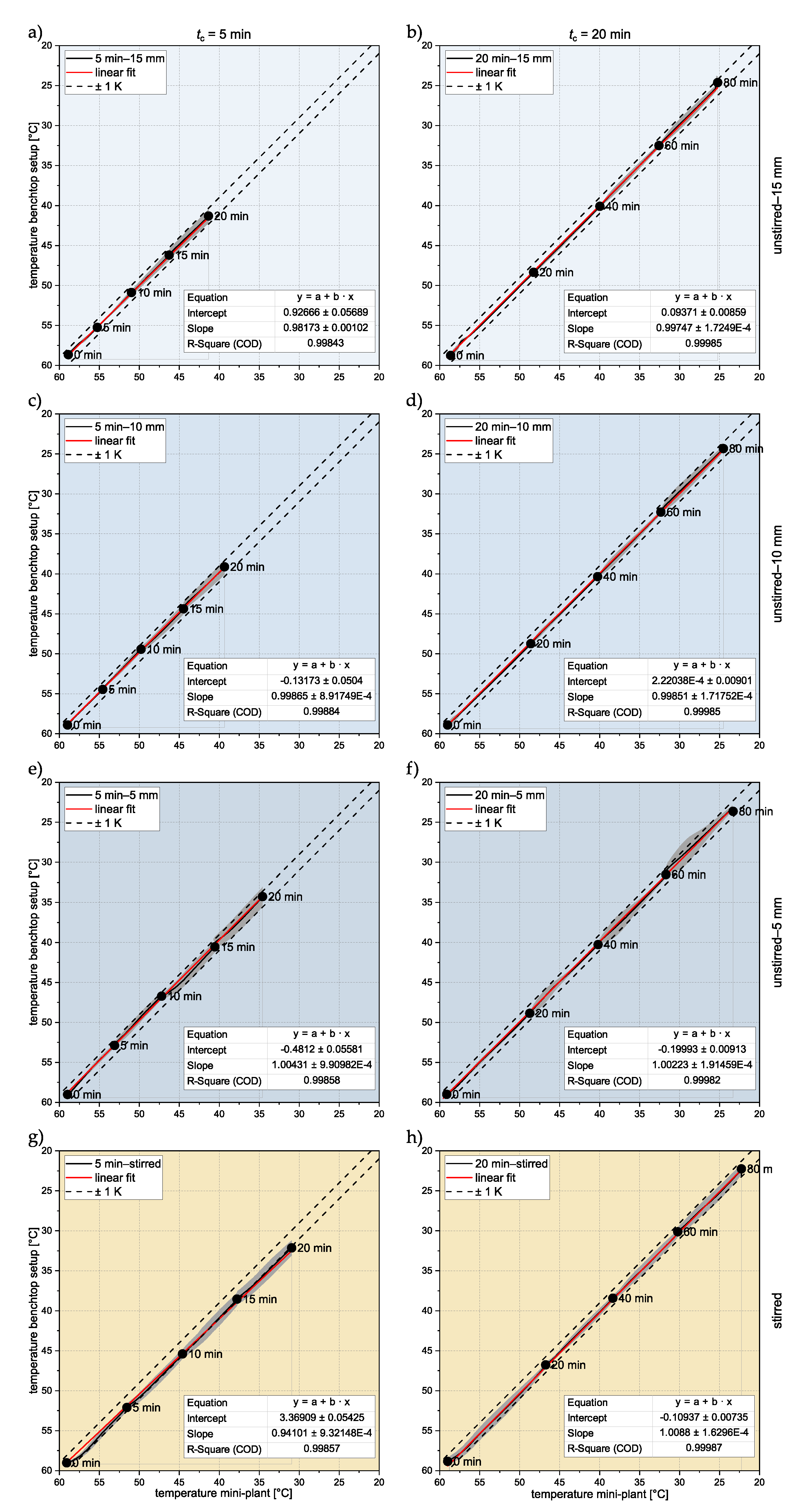 Crystals 13 00147 g005 Crystals 13 00147 g005