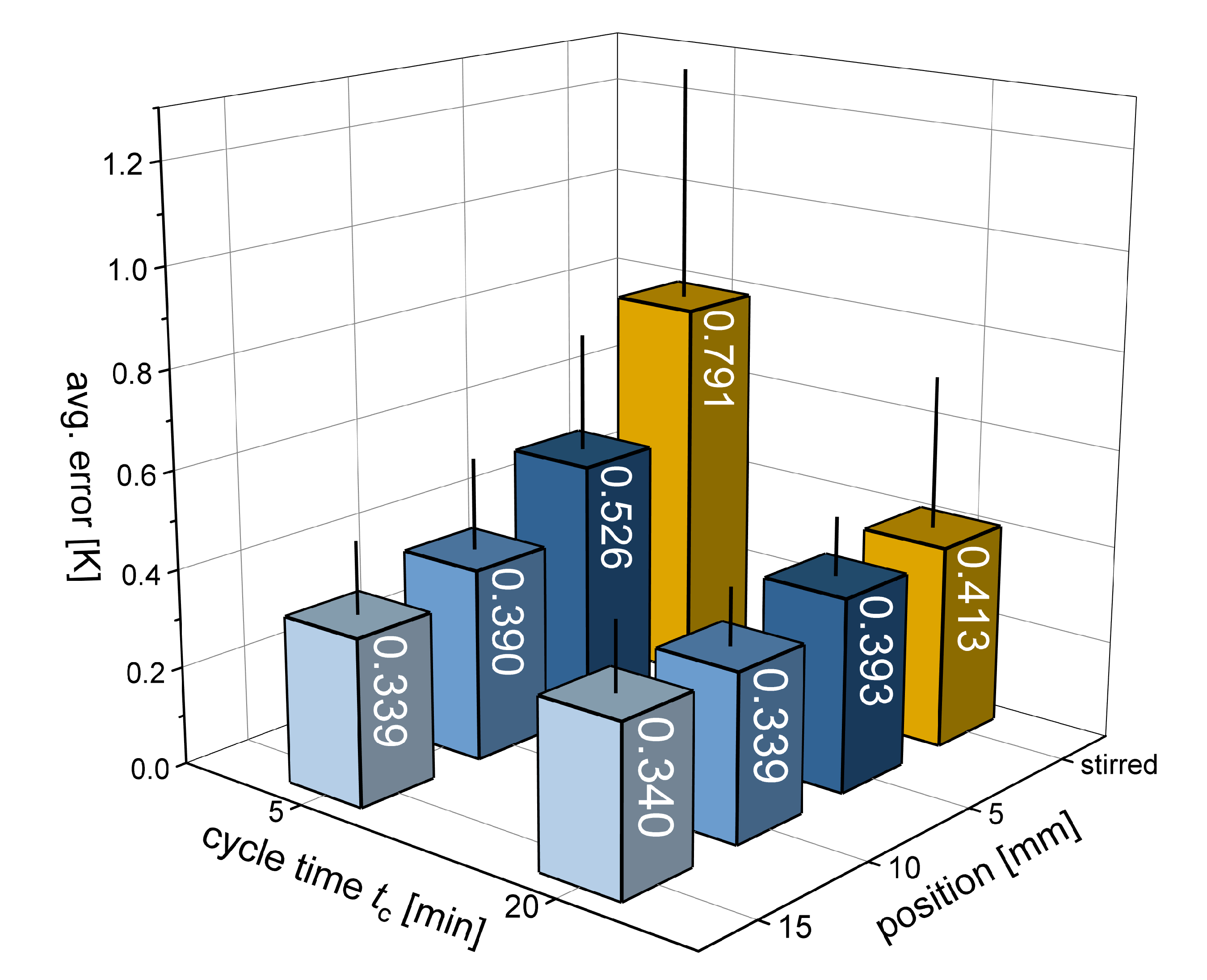 Crystals 13 00147 g006 Crystals 13 00147 g006