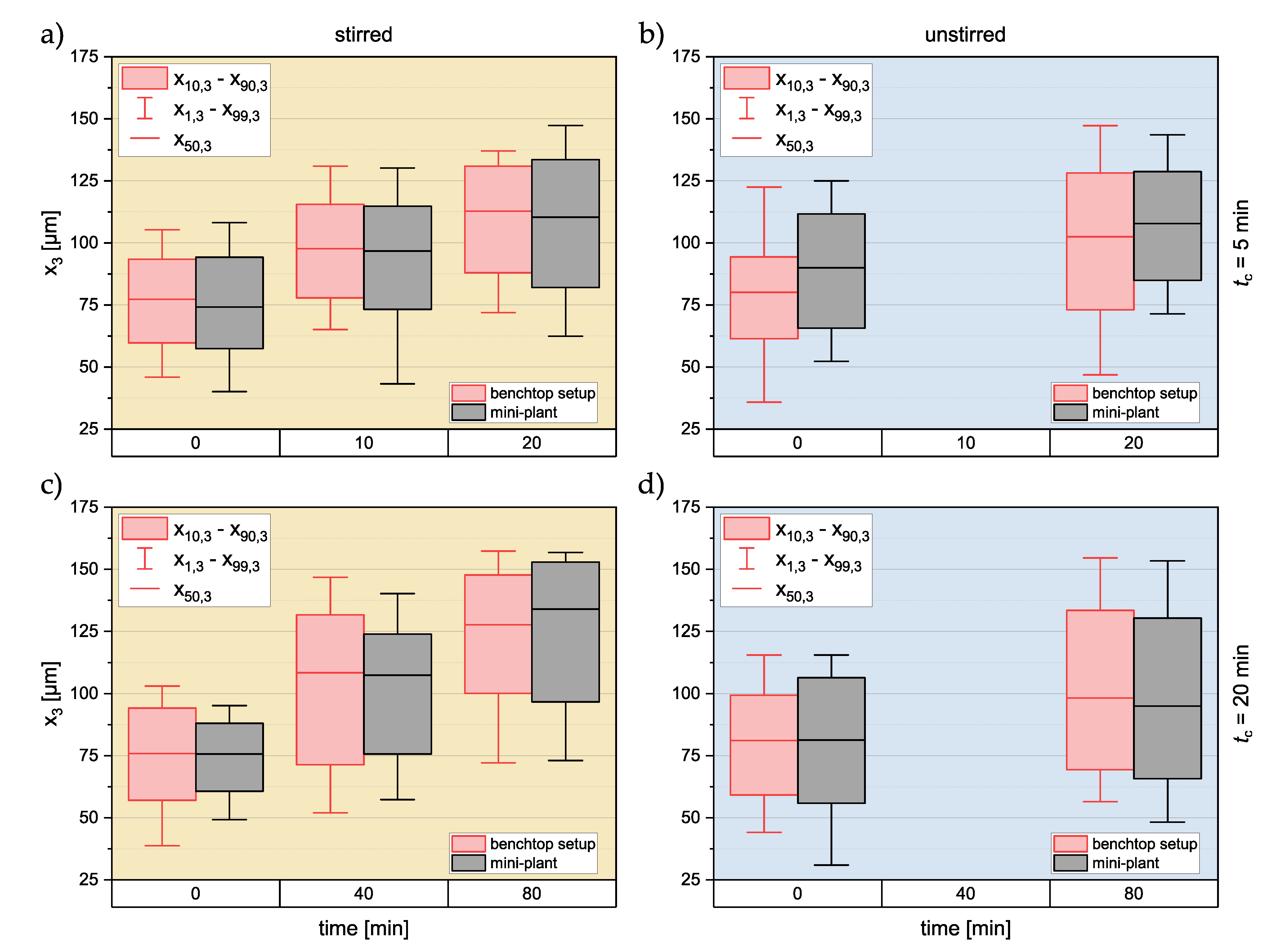 Crystals 13 00147 g008 Crystals 13 00147 g008
