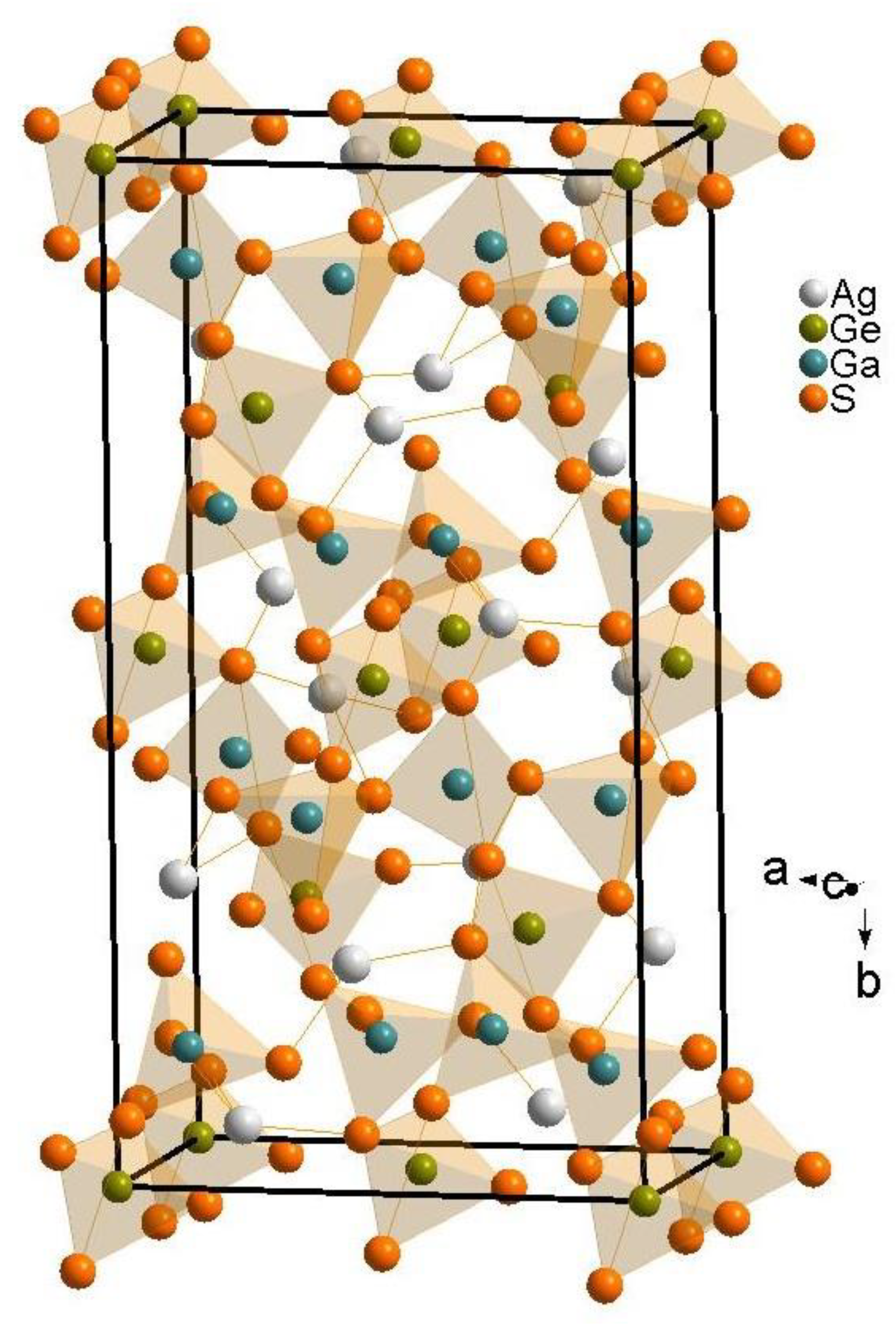 Crystals 13 00148 g002 Crystals 13 00148 g002