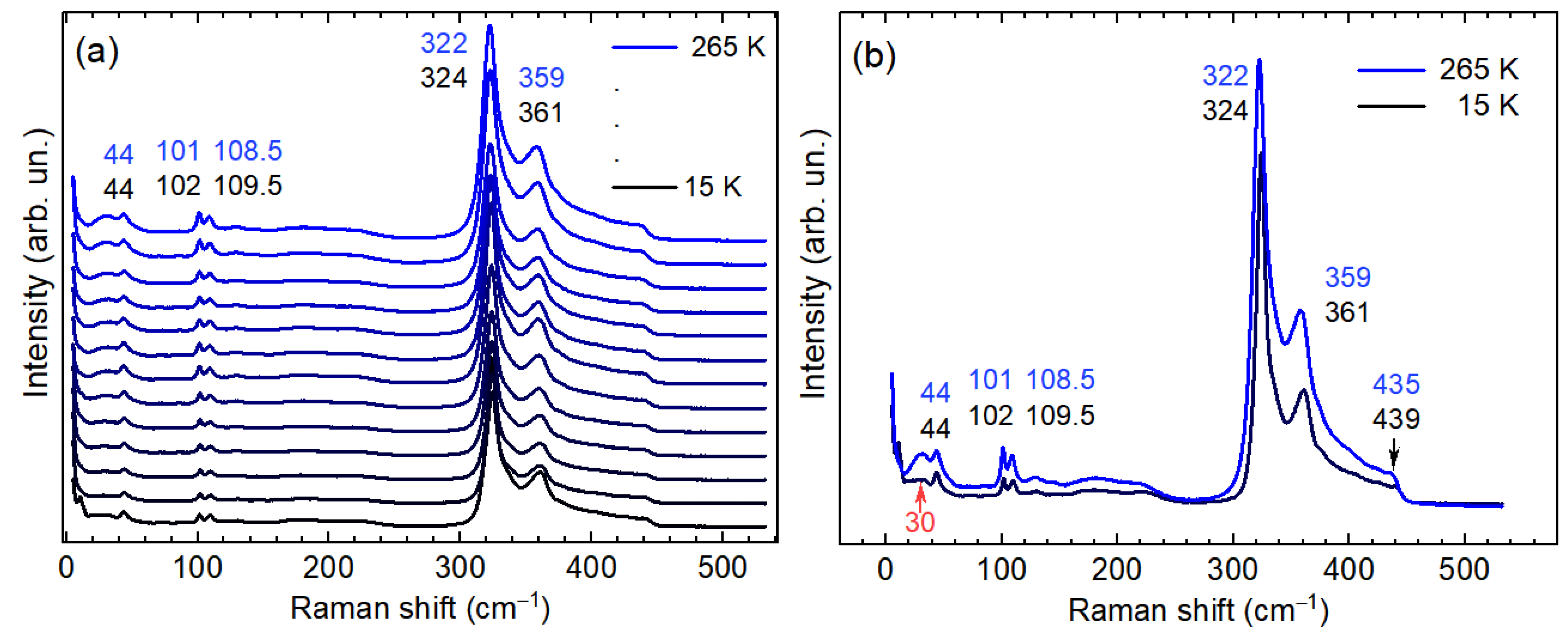 Crystals 13 00148 g004 Crystals 13 00148 g004