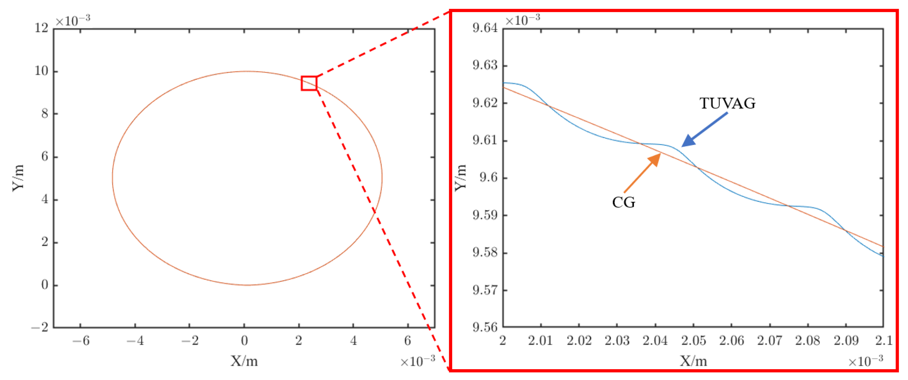 Crystals 13 00151 g002 550