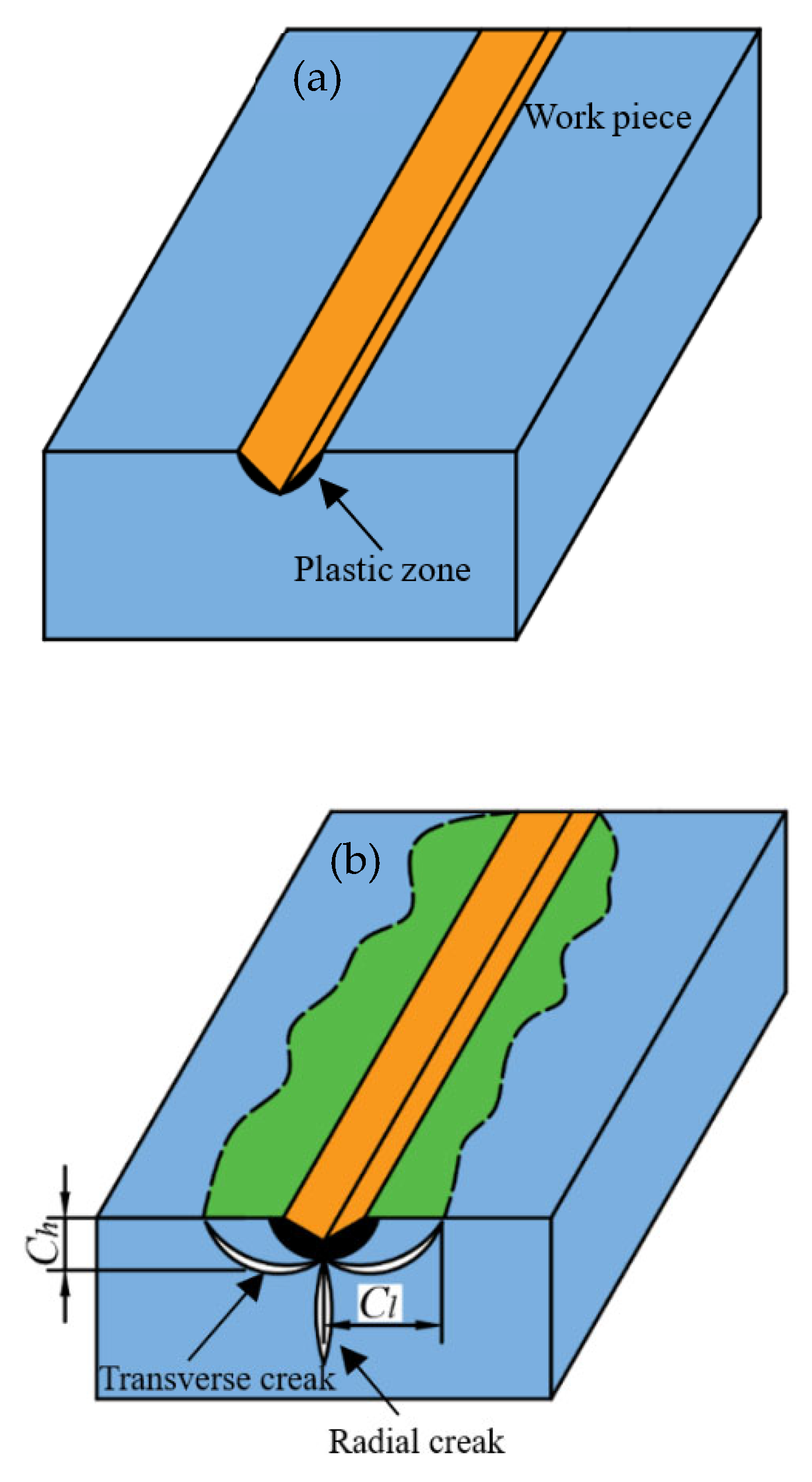 Crystals 13 00151 g004 550