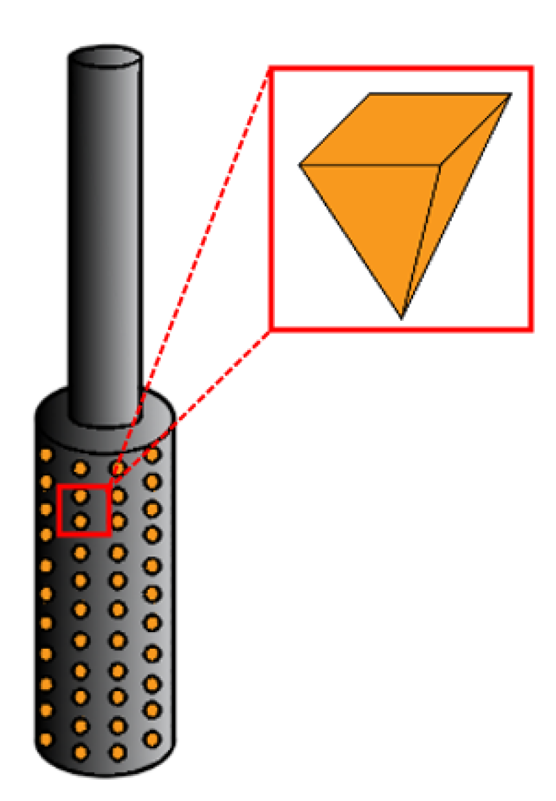 Crystals 13 00151 g006 550