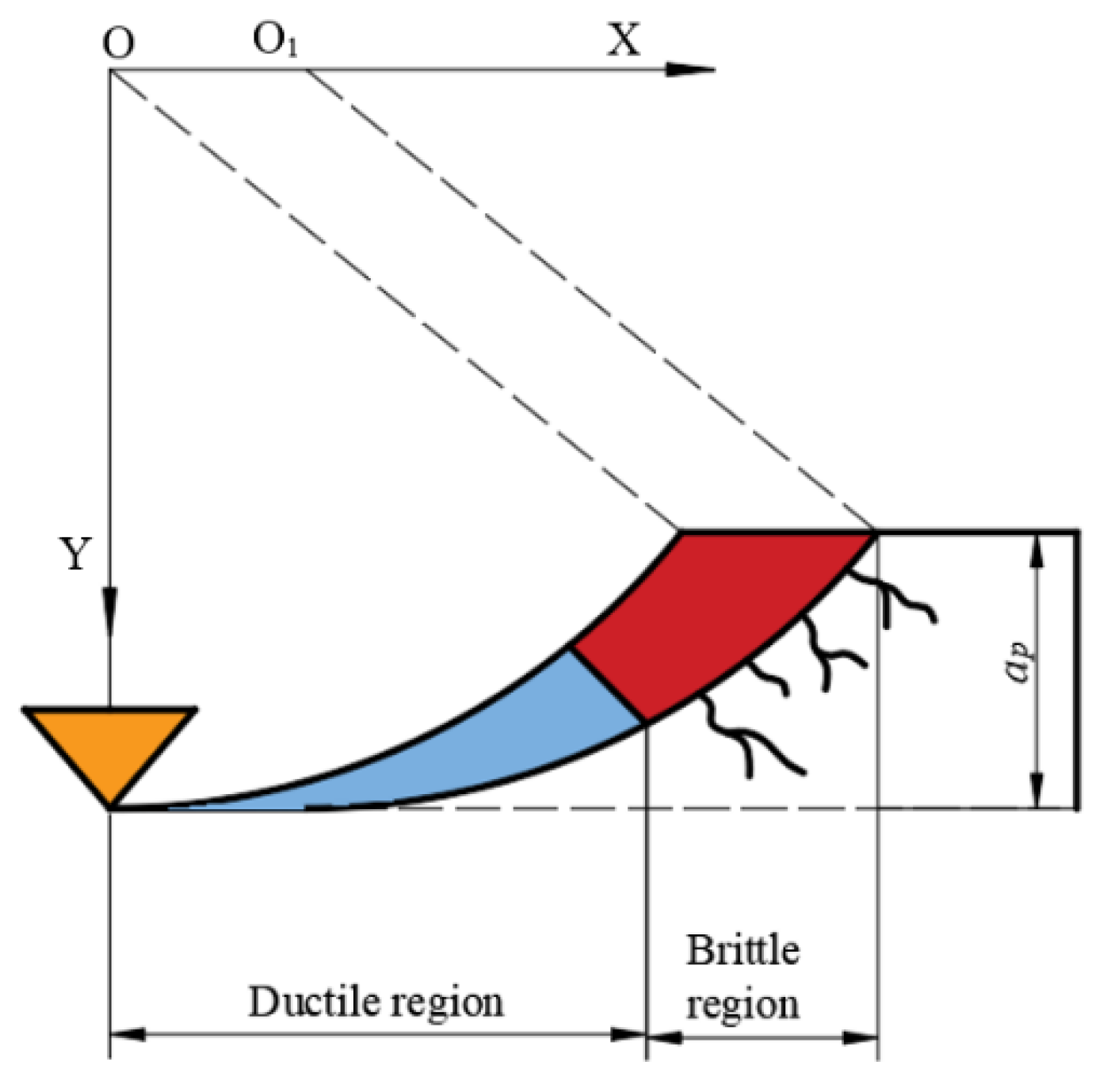 Crystals 13 00151 g008 550