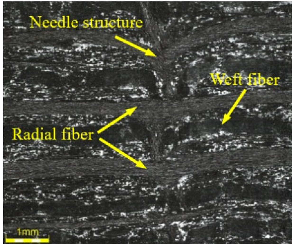 Crystals 13 00151 g012 550