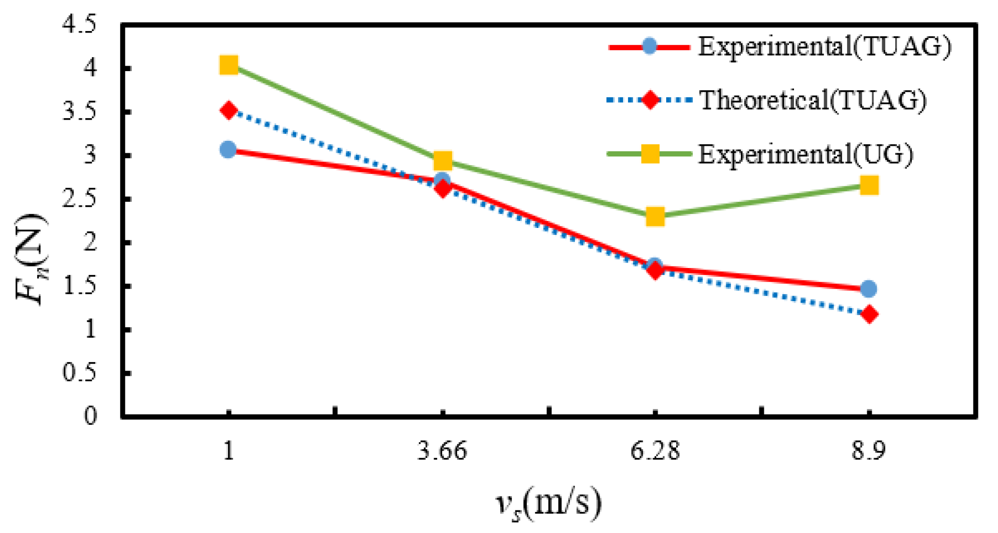 Crystals 13 00151 g014 550