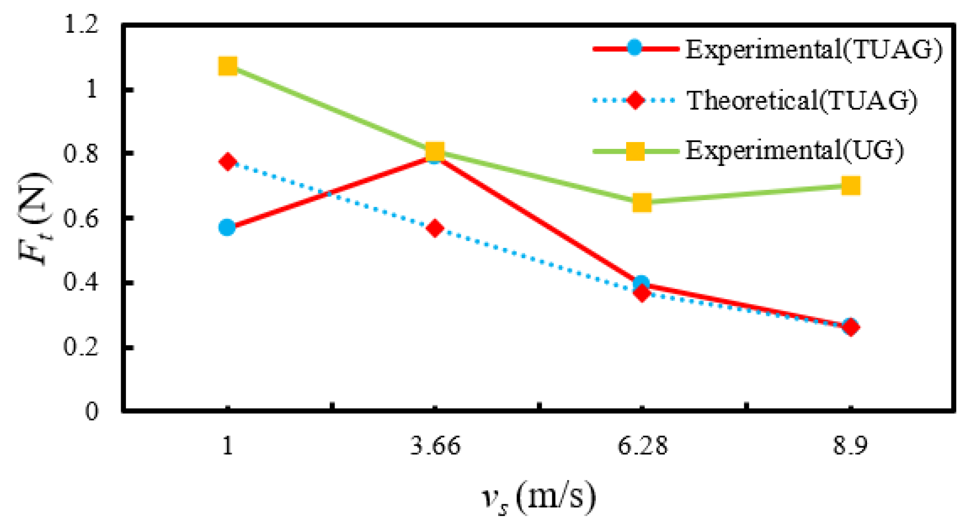 Crystals 13 00151 g015 550