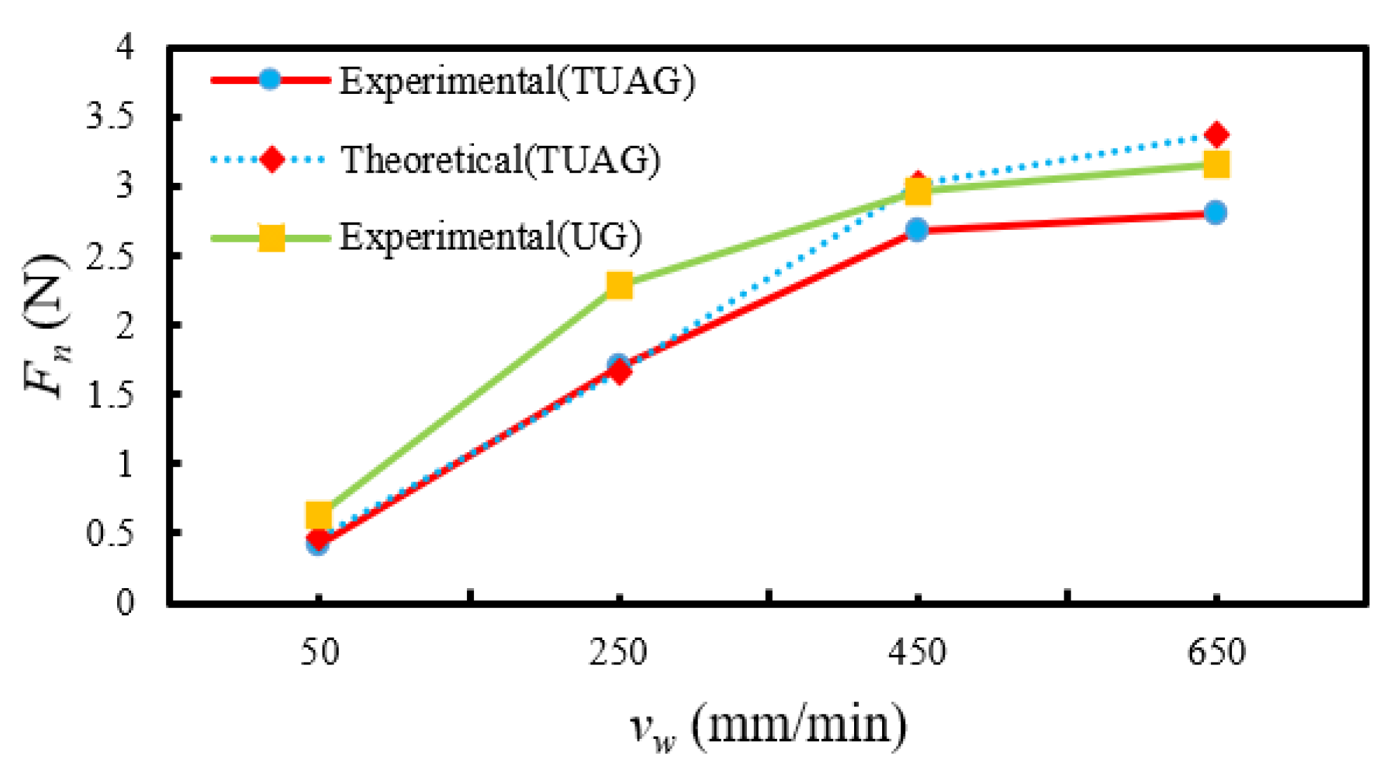 Crystals 13 00151 g016 550