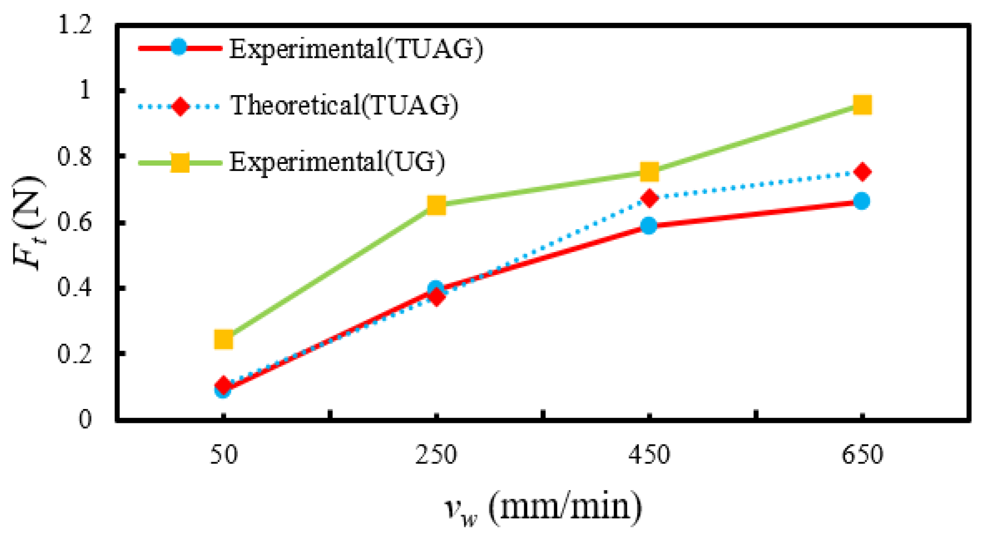 Crystals 13 00151 g017 550