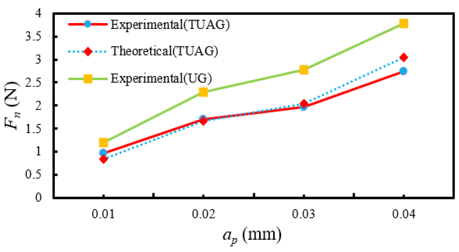 Crystals 13 00151 g018 550