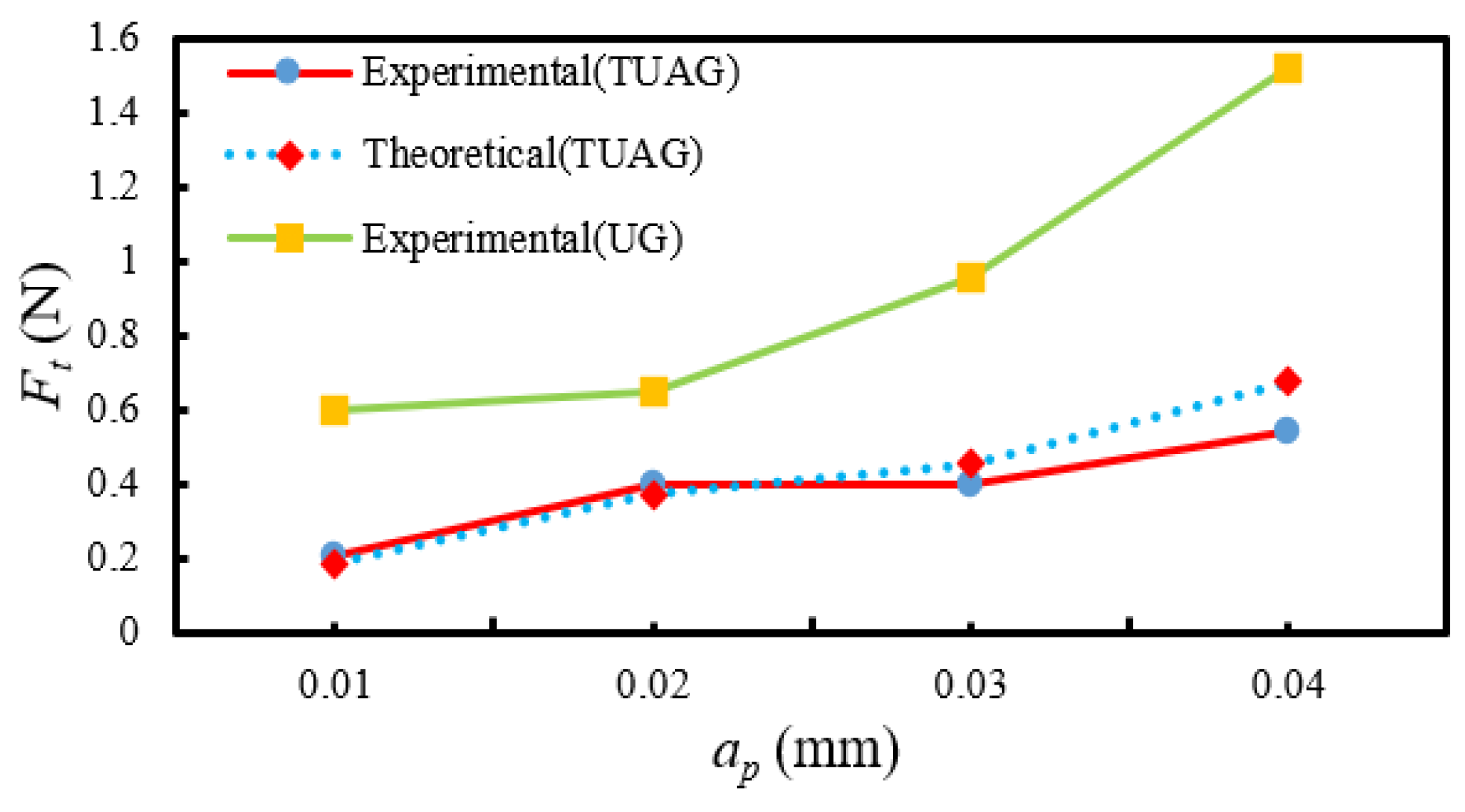 Crystals 13 00151 g019 550