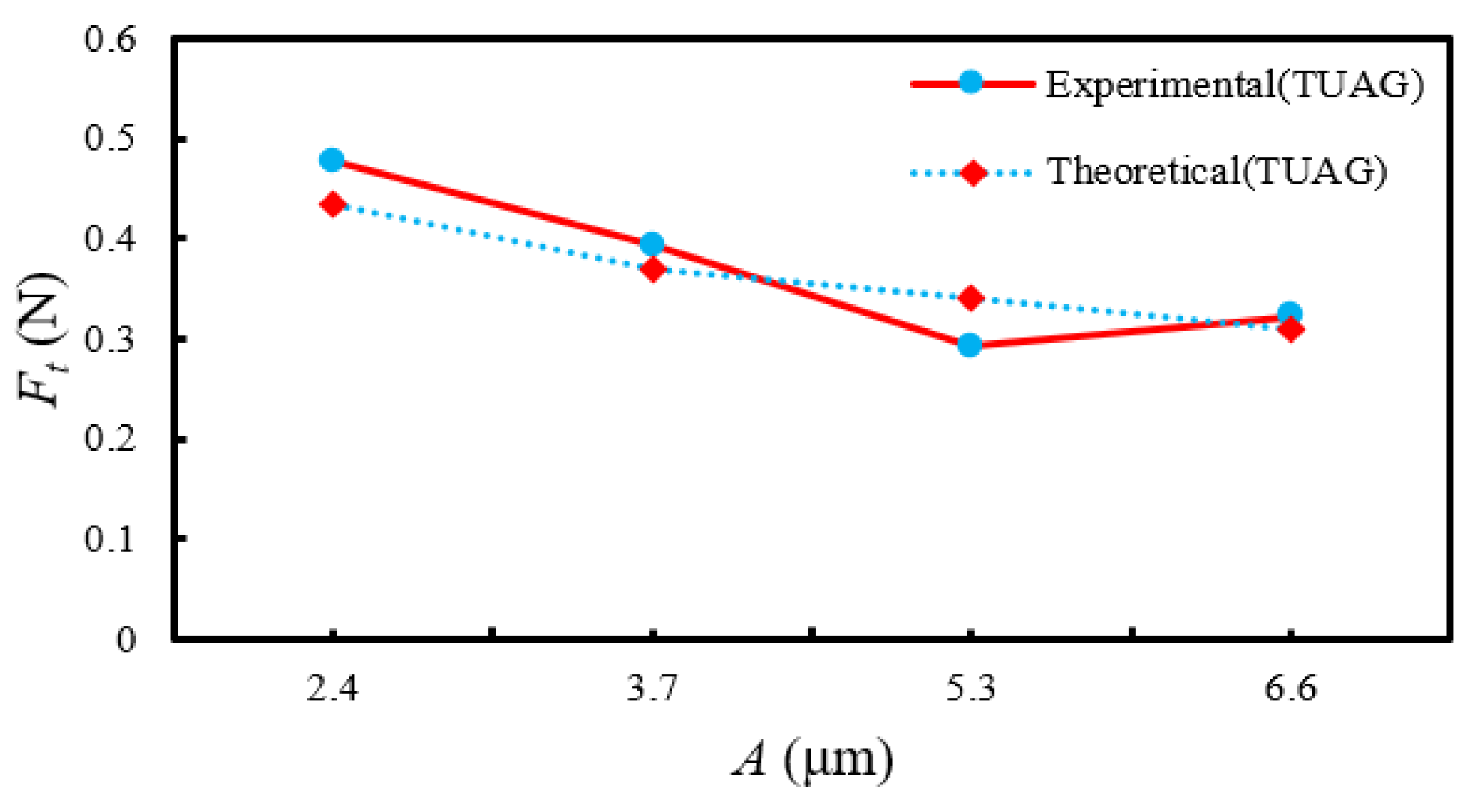 Crystals 13 00151 g021 550