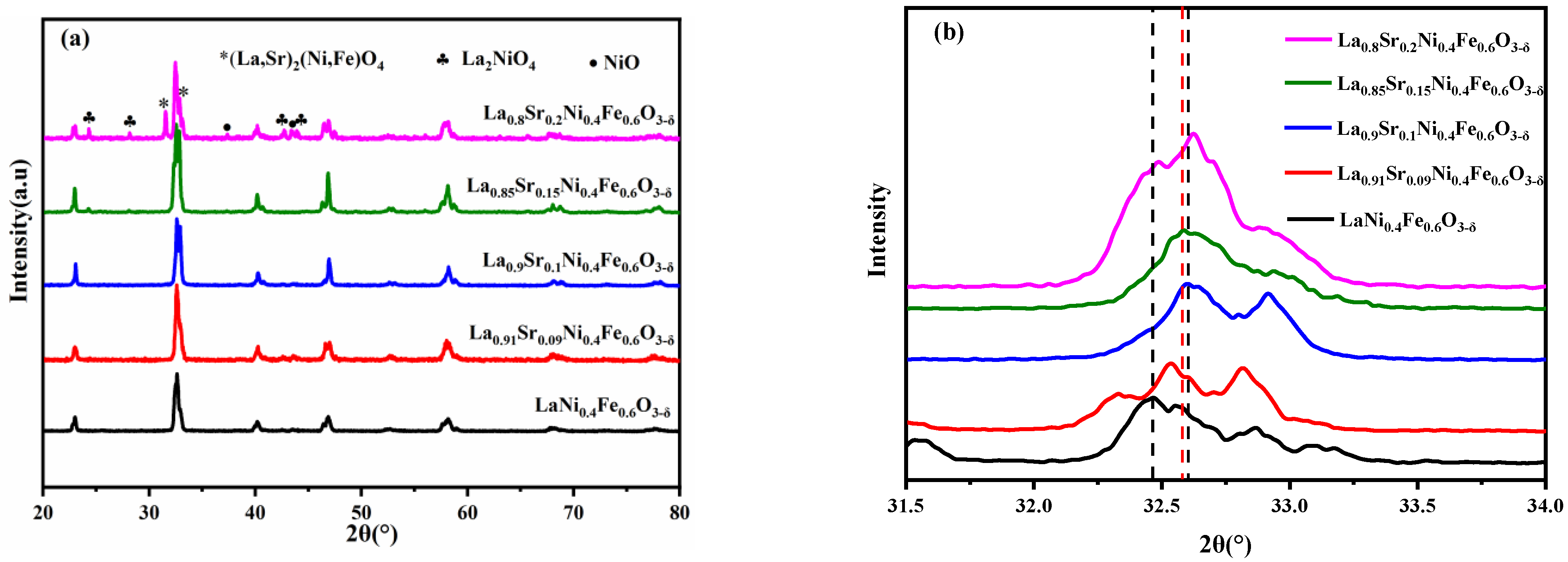 Crystals 13 00152 g001 Crystals 13 00152 g001
