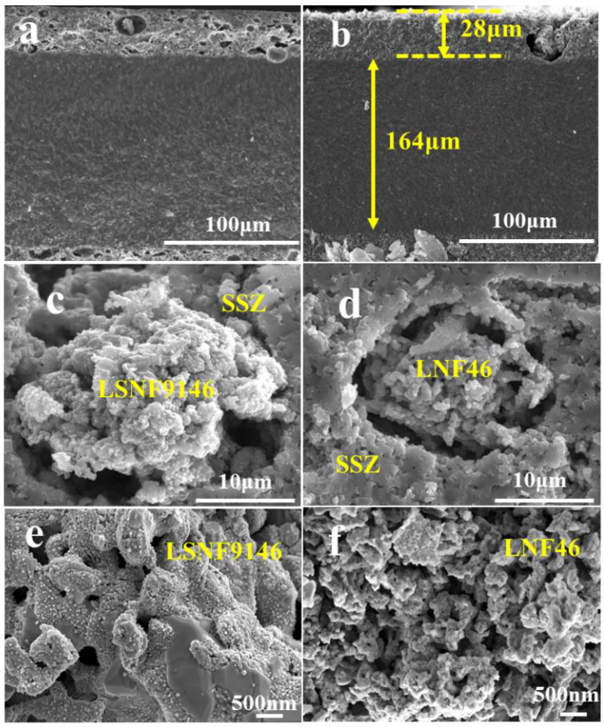 Crystals 13 00152 g007 Crystals 13 00152 g007