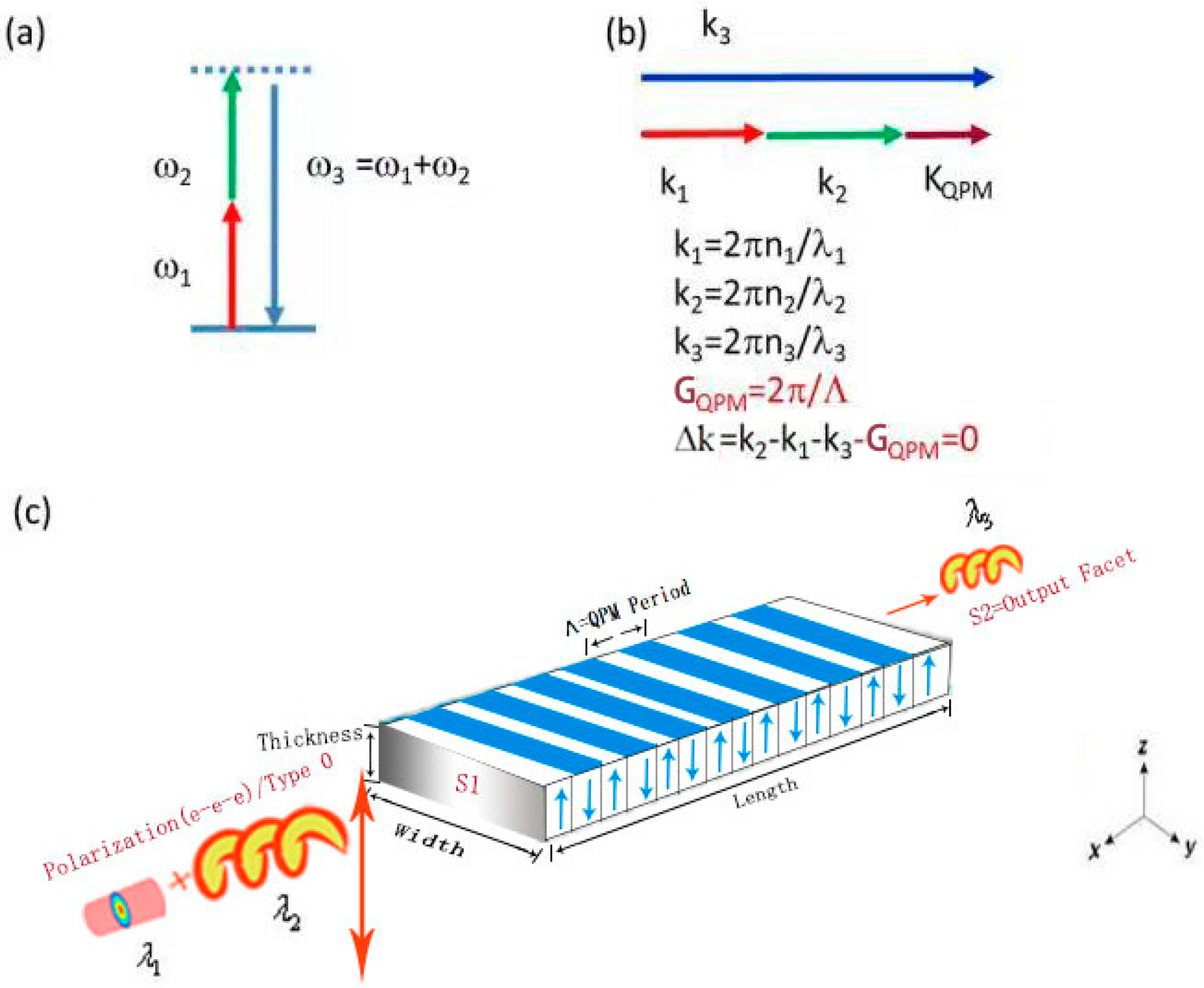Crystals 13 00154 g001 Crystals 13 00154 g001