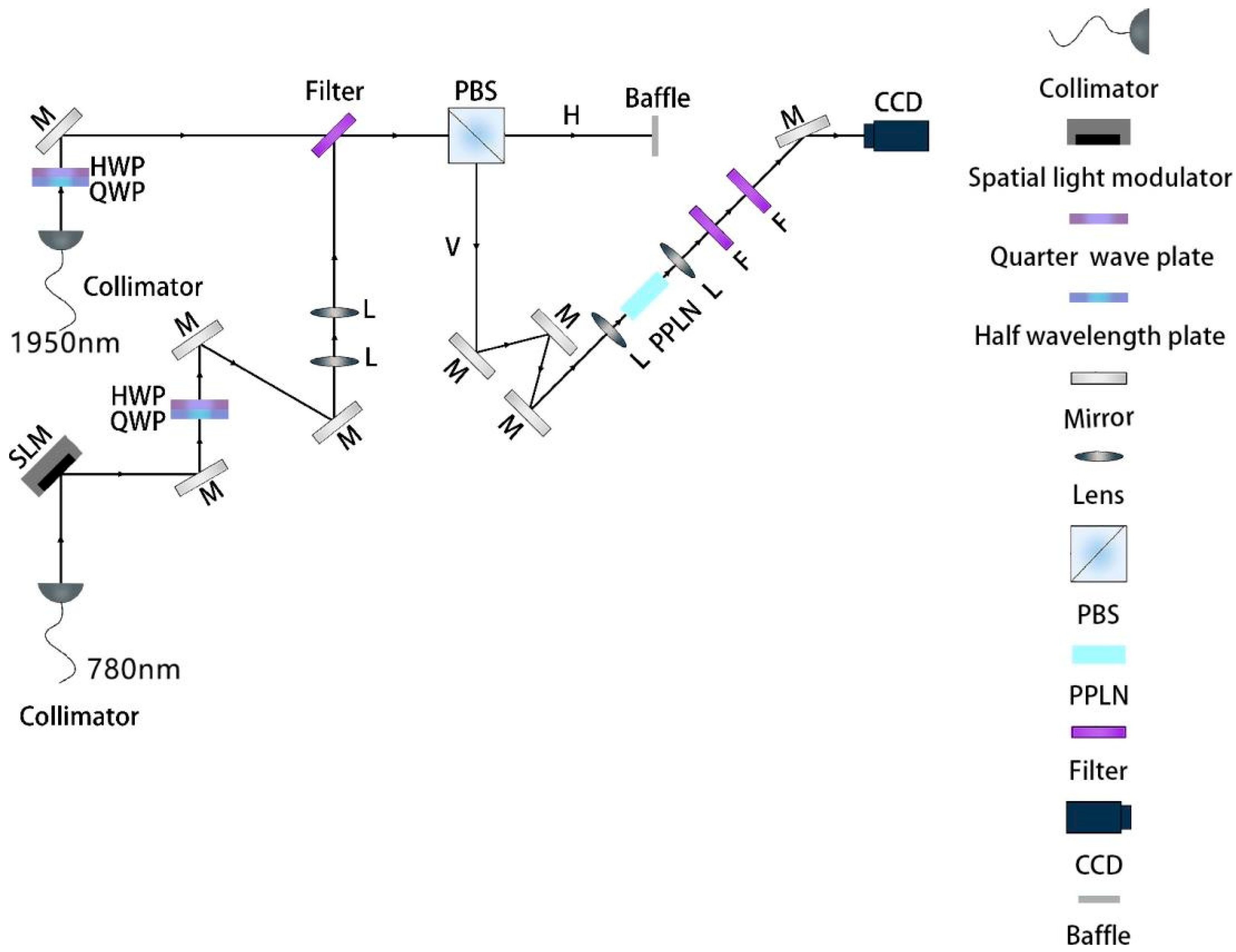 Crystals 13 00154 g002 Crystals 13 00154 g002