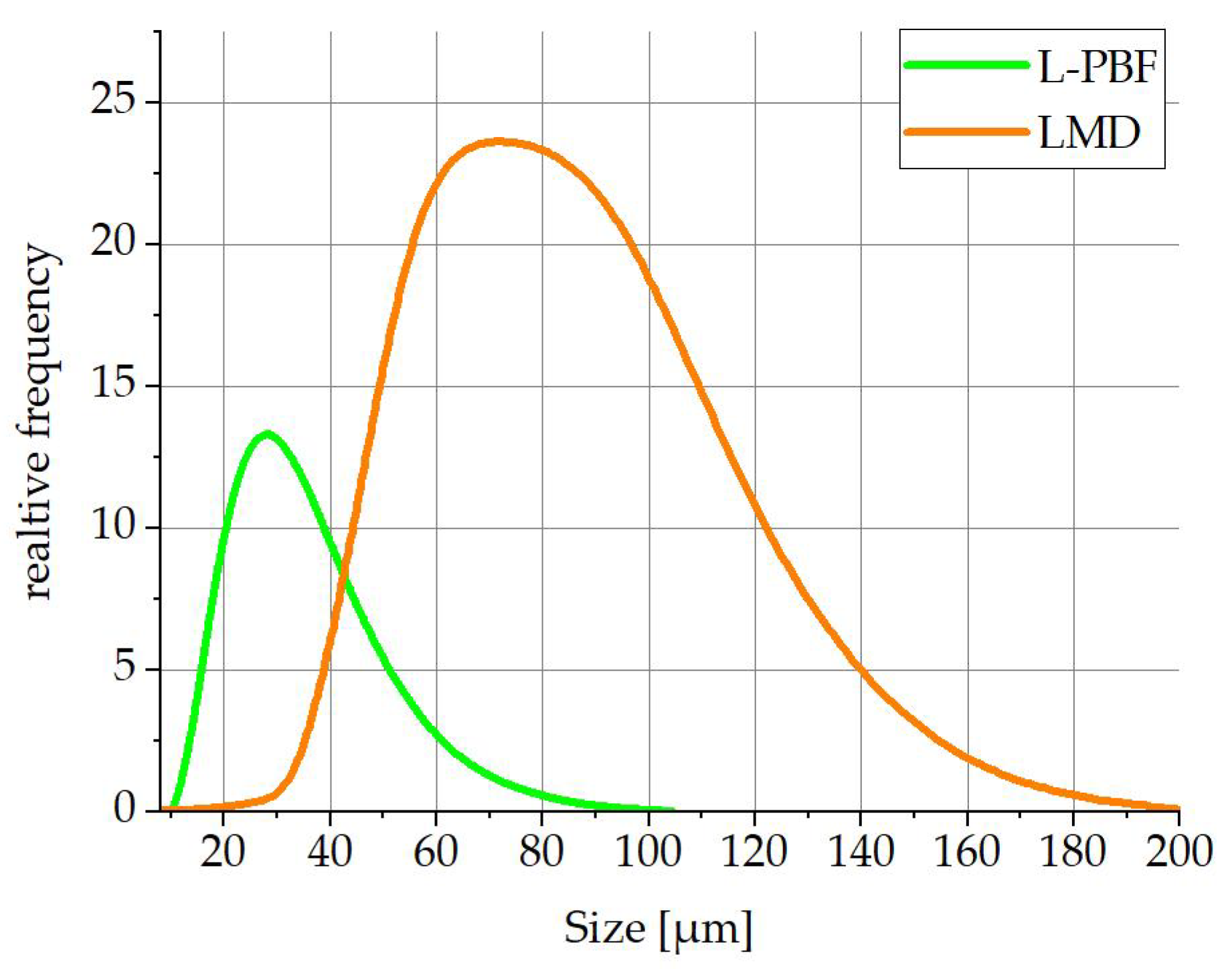 Crystals 13 00157 g003