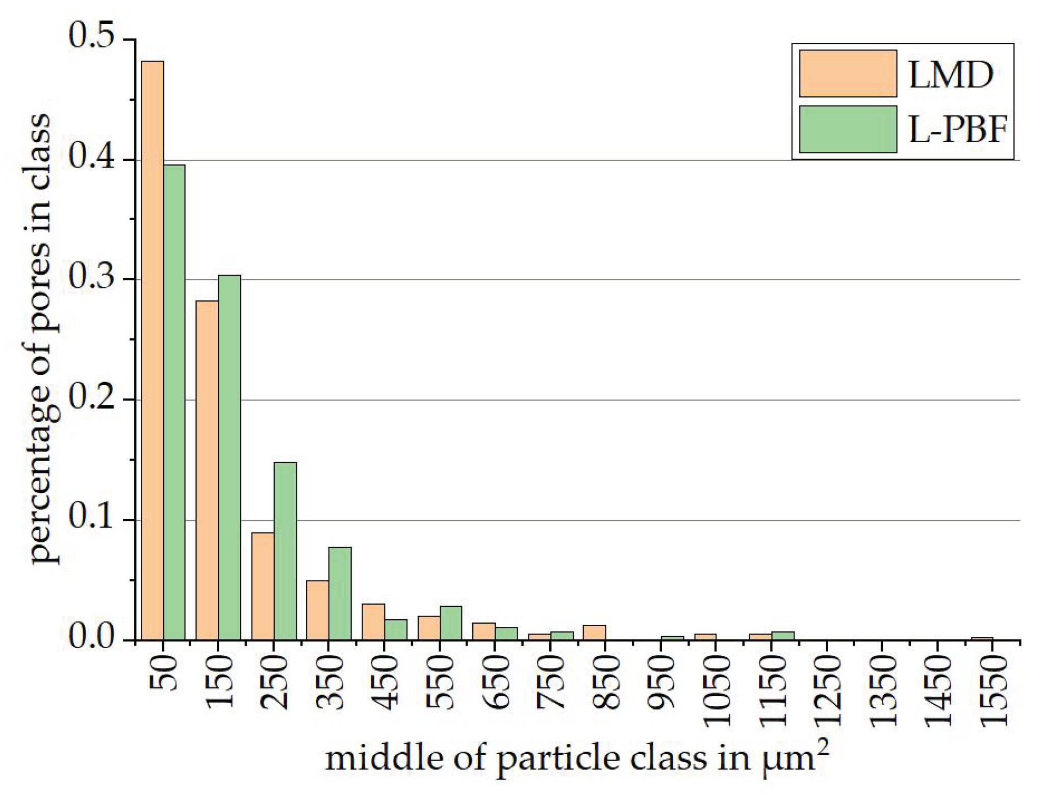 Crystals 13 00157 g008