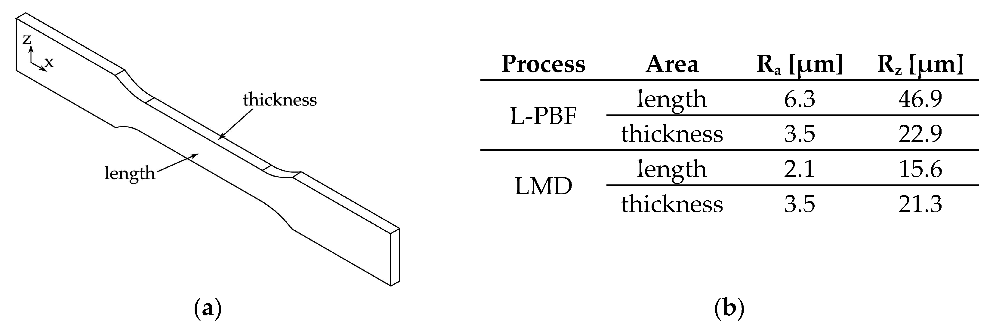 Crystals 13 00157 g010