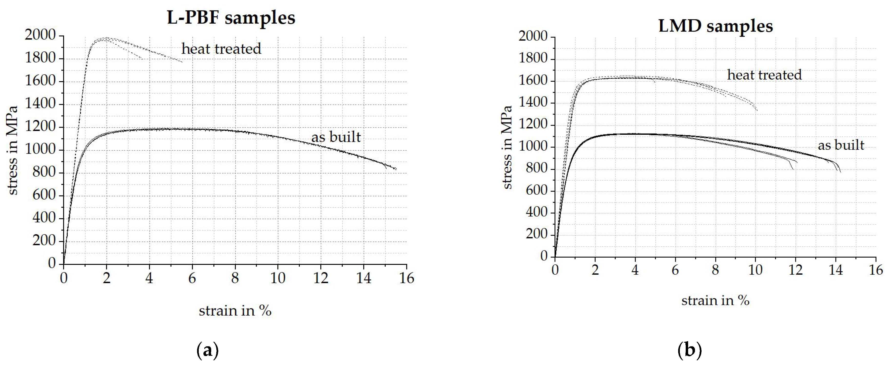 Crystals 13 00157 g012