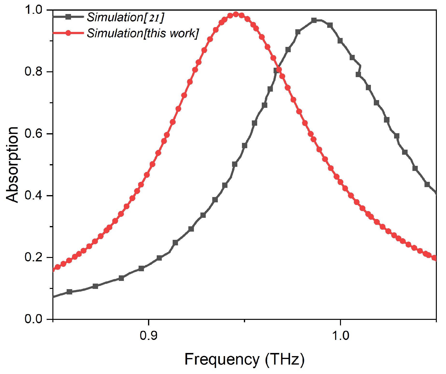 Crystals 13 00158 g003 Crystals 13 00158 g003