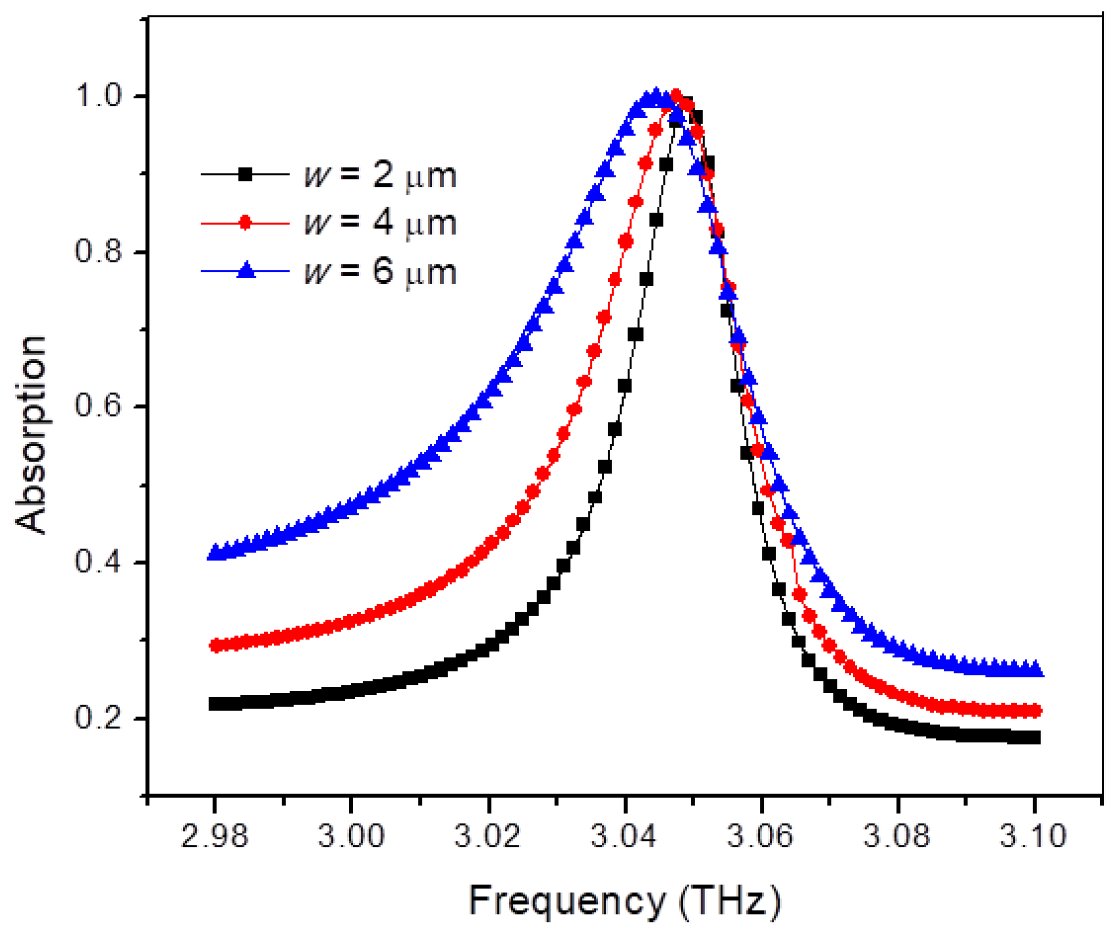 Crystals 13 00158 g004 Crystals 13 00158 g004