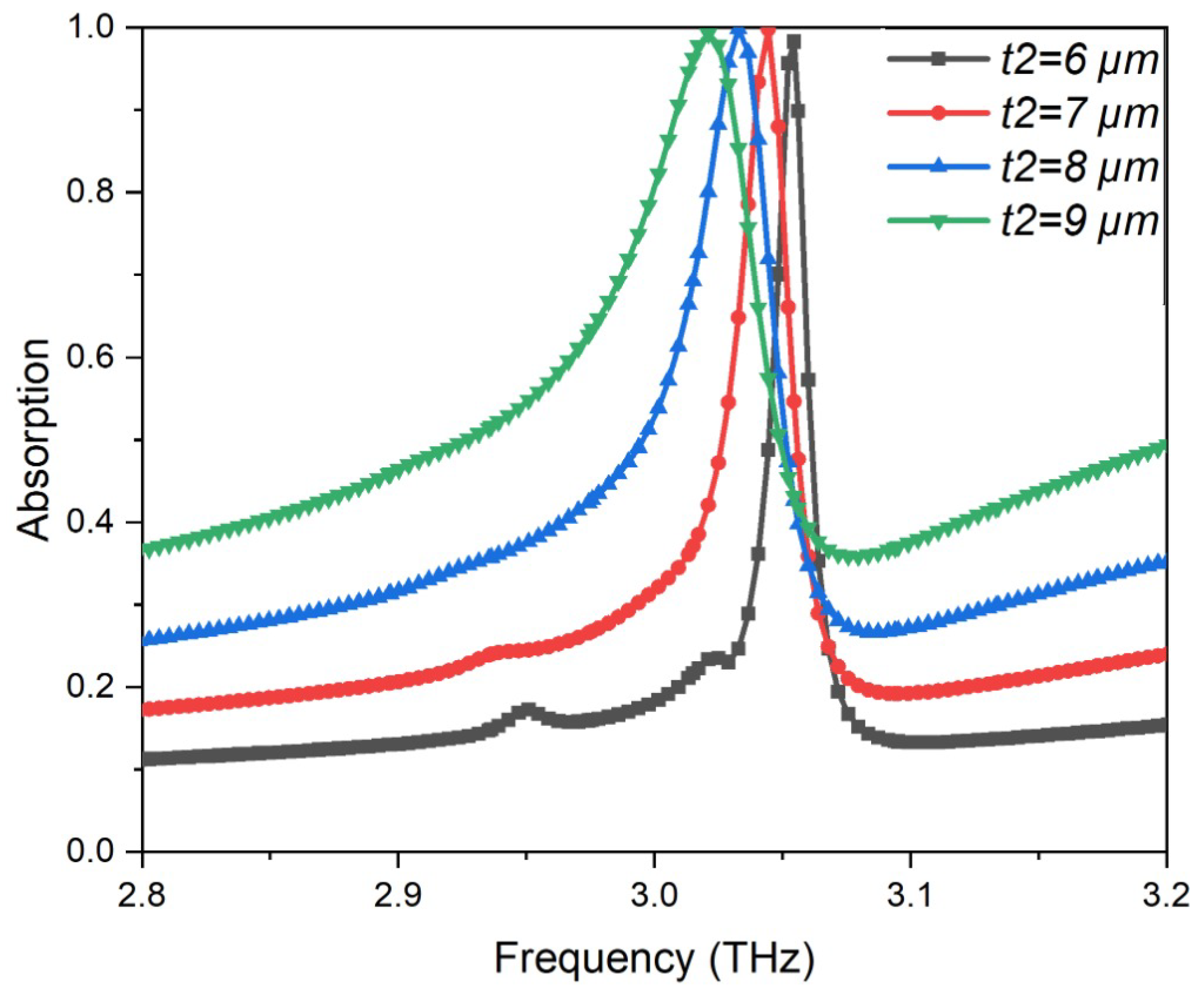 Crystals 13 00158 g005 Crystals 13 00158 g005