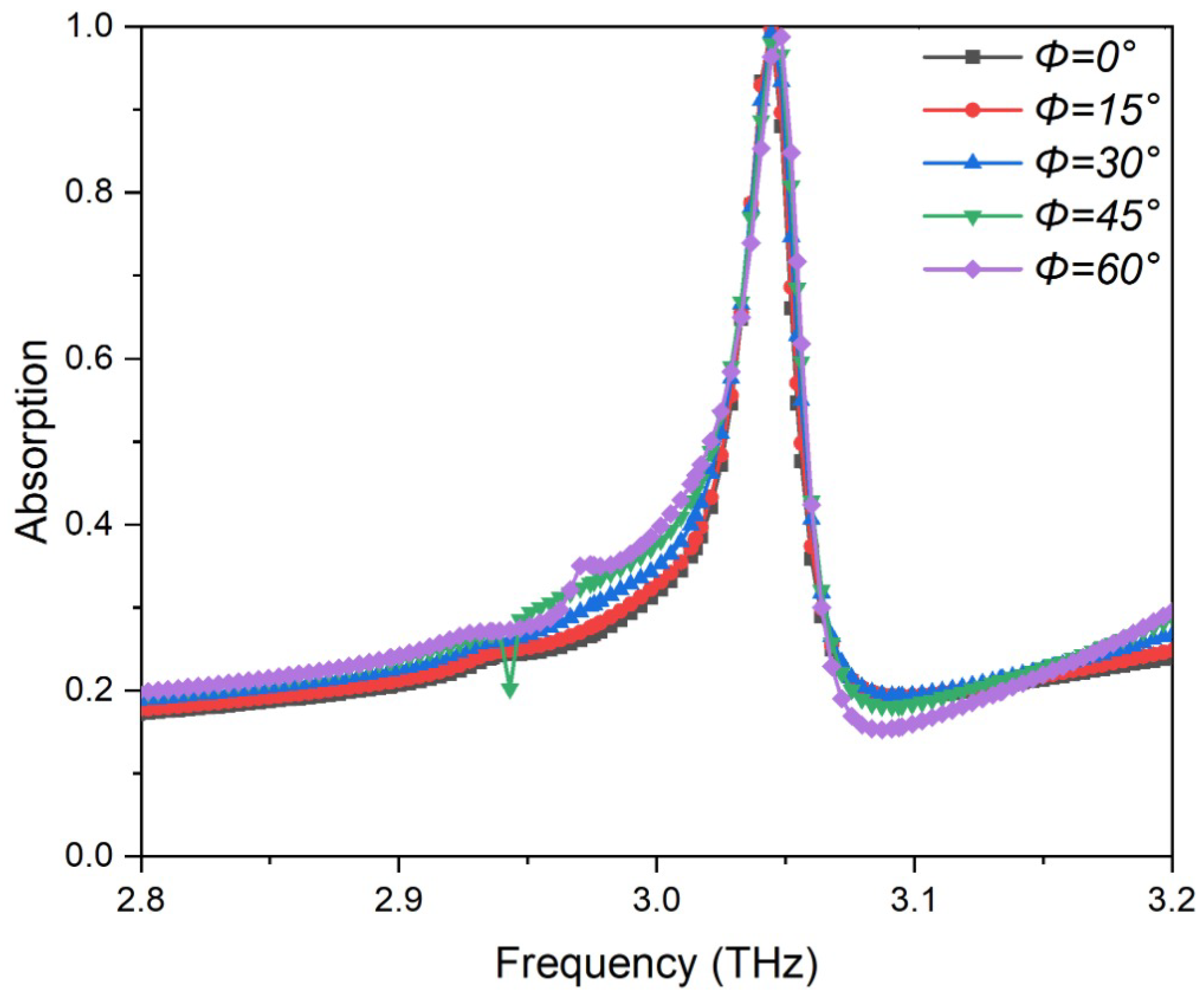 Crystals 13 00158 g008 Crystals 13 00158 g008