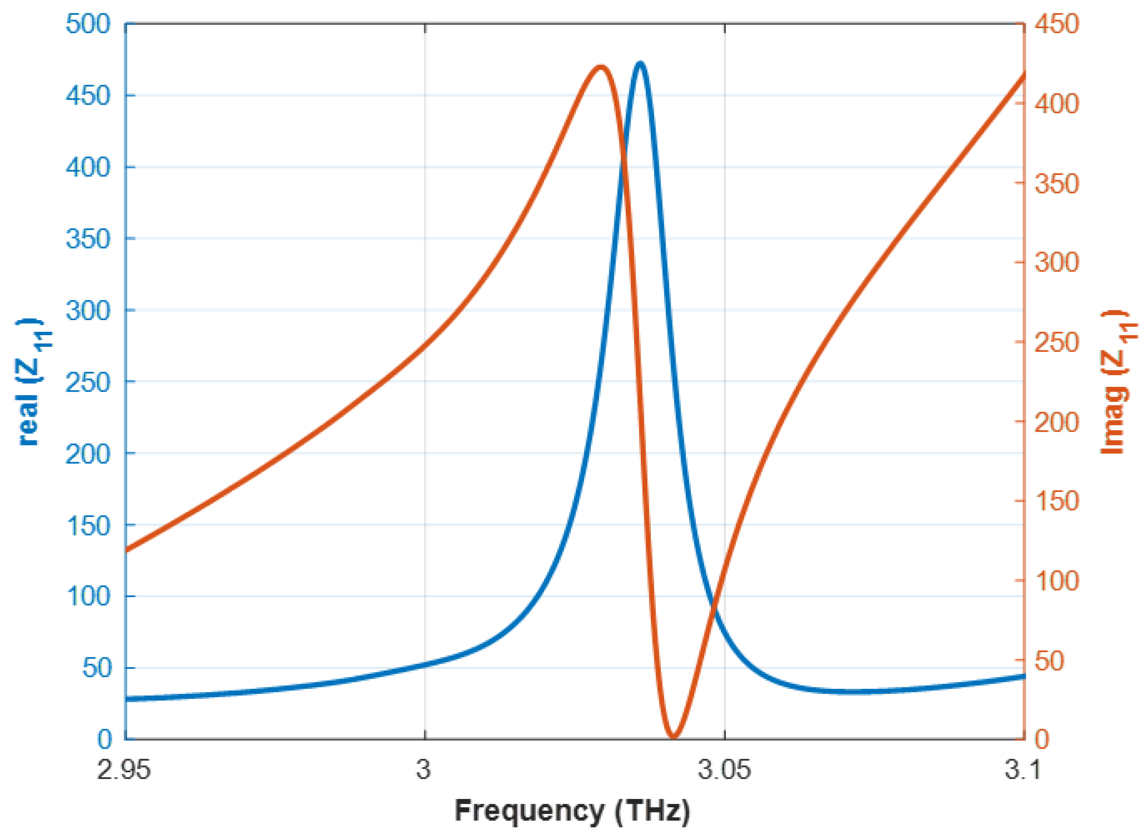 Crystals 13 00158 g010 Crystals 13 00158 g010