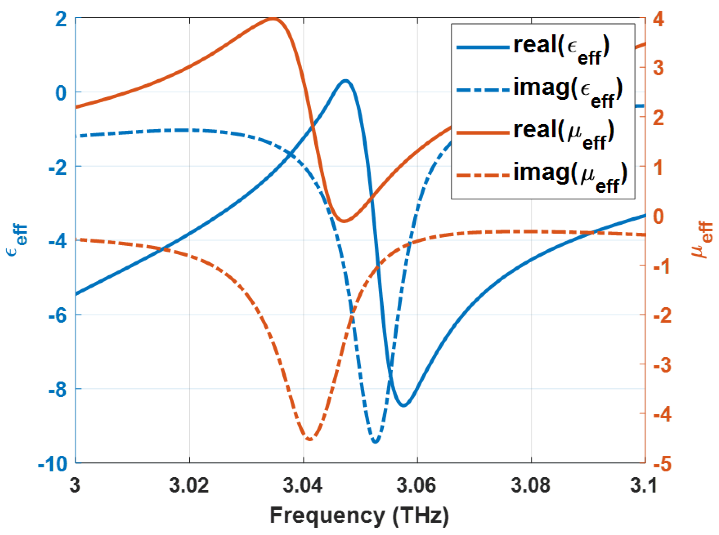 Crystals 13 00158 g011 Crystals 13 00158 g011