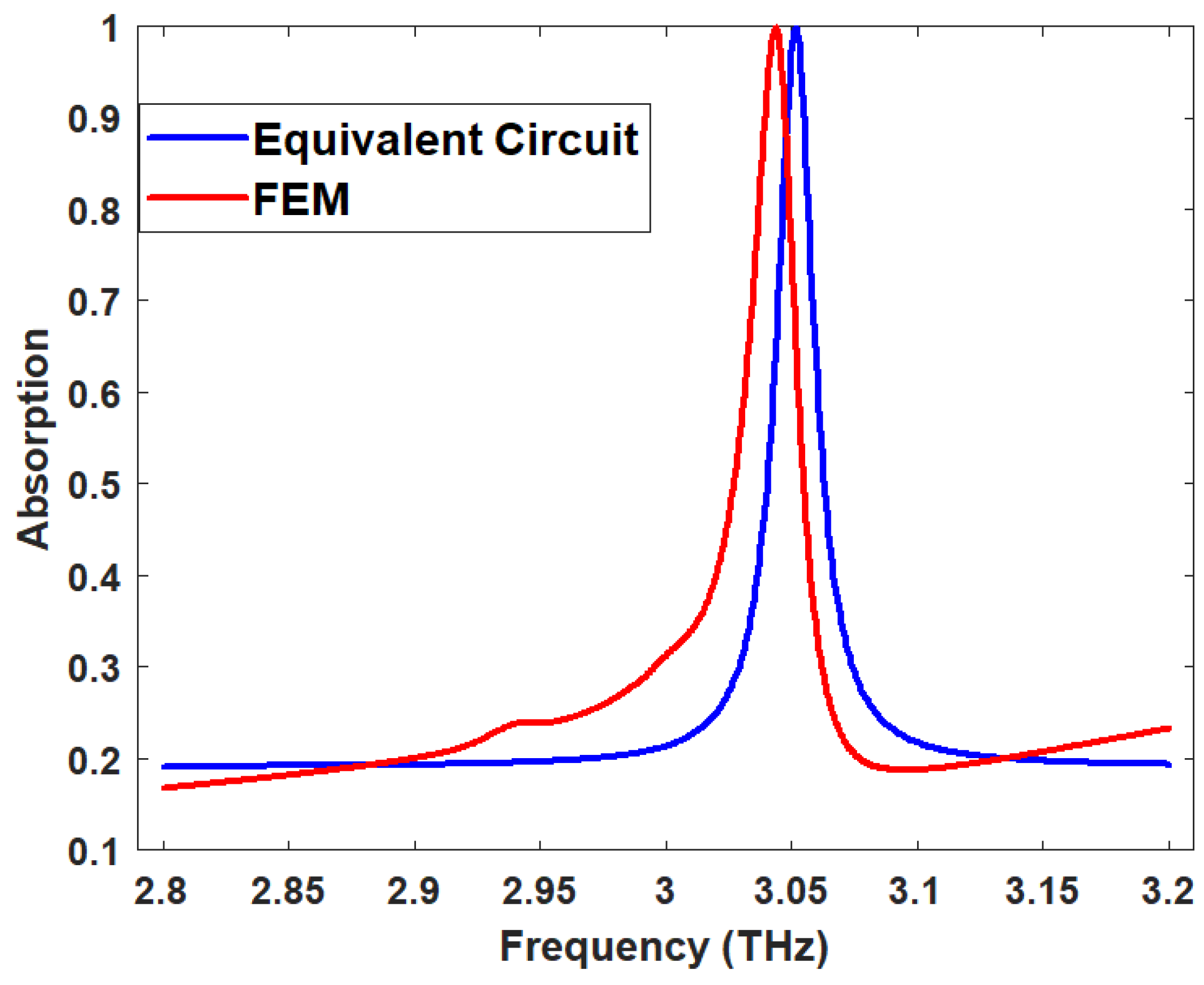 Crystals 13 00158 g013 Crystals 13 00158 g013