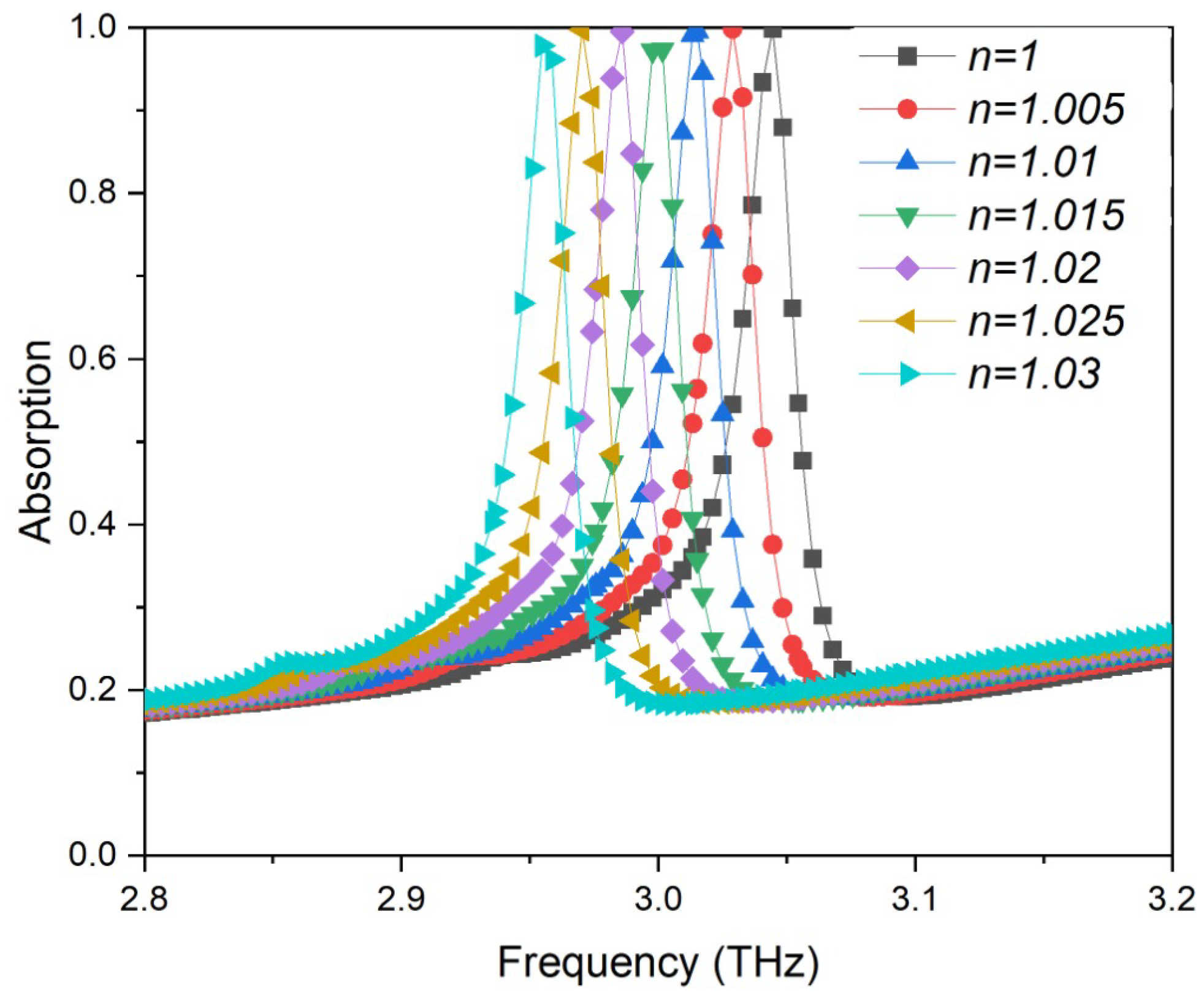 Crystals 13 00158 g015 Crystals 13 00158 g015
