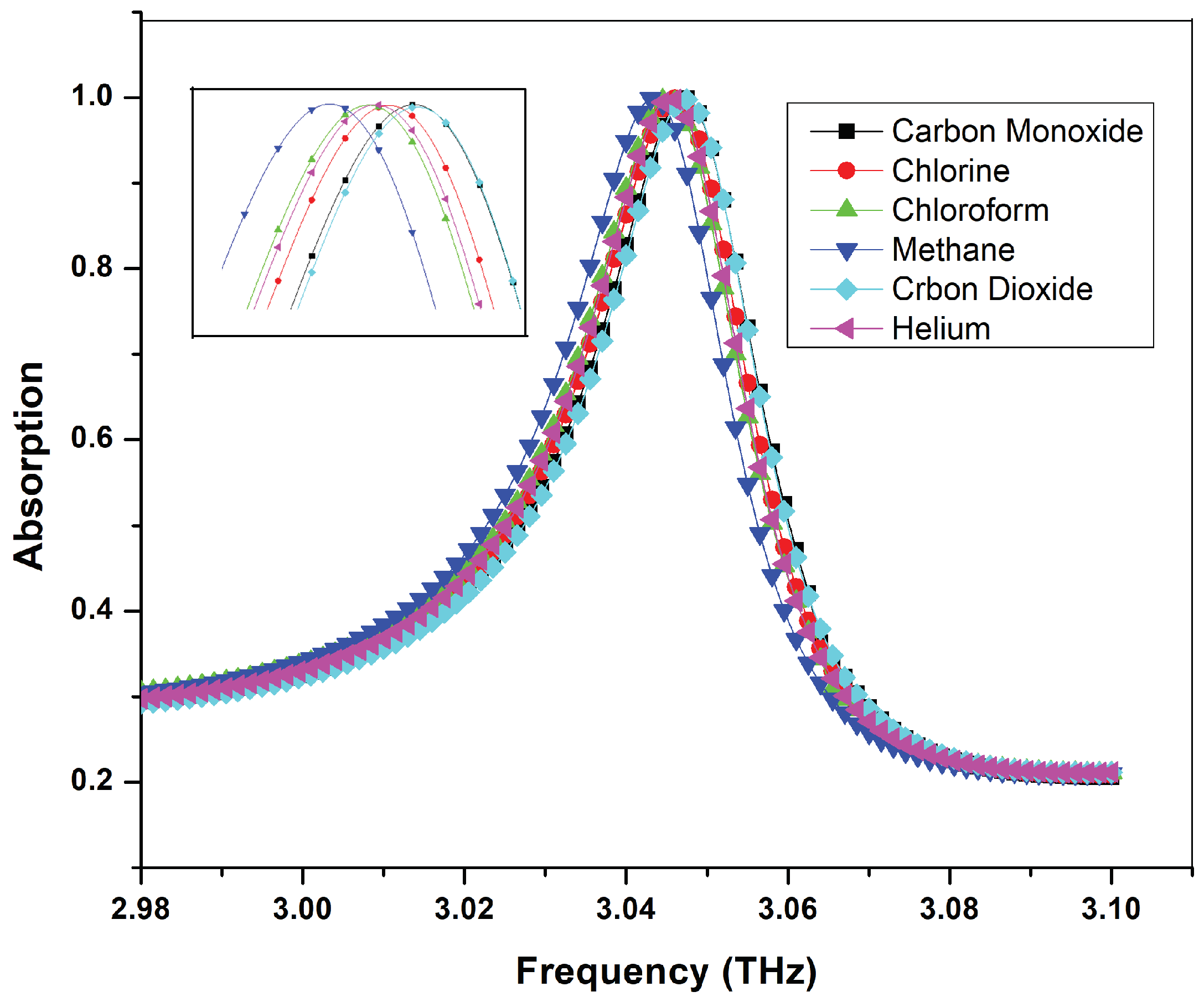 Crystals 13 00158 g017 Crystals 13 00158 g017