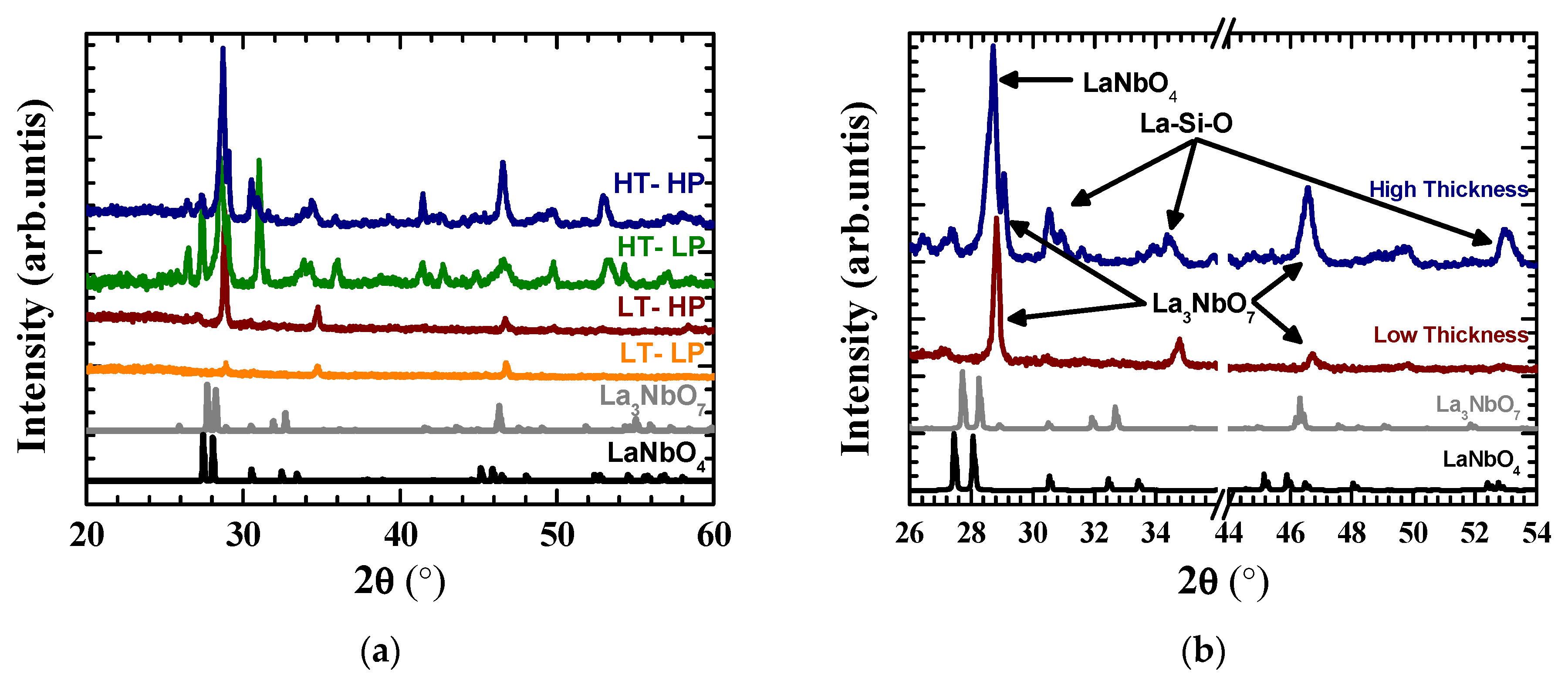 Crystals 13 00159 g001 Crystals 13 00159 g001