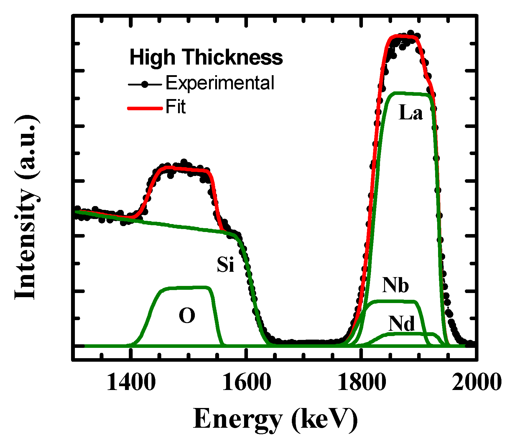 Crystals 13 00159 g003 Crystals 13 00159 g003