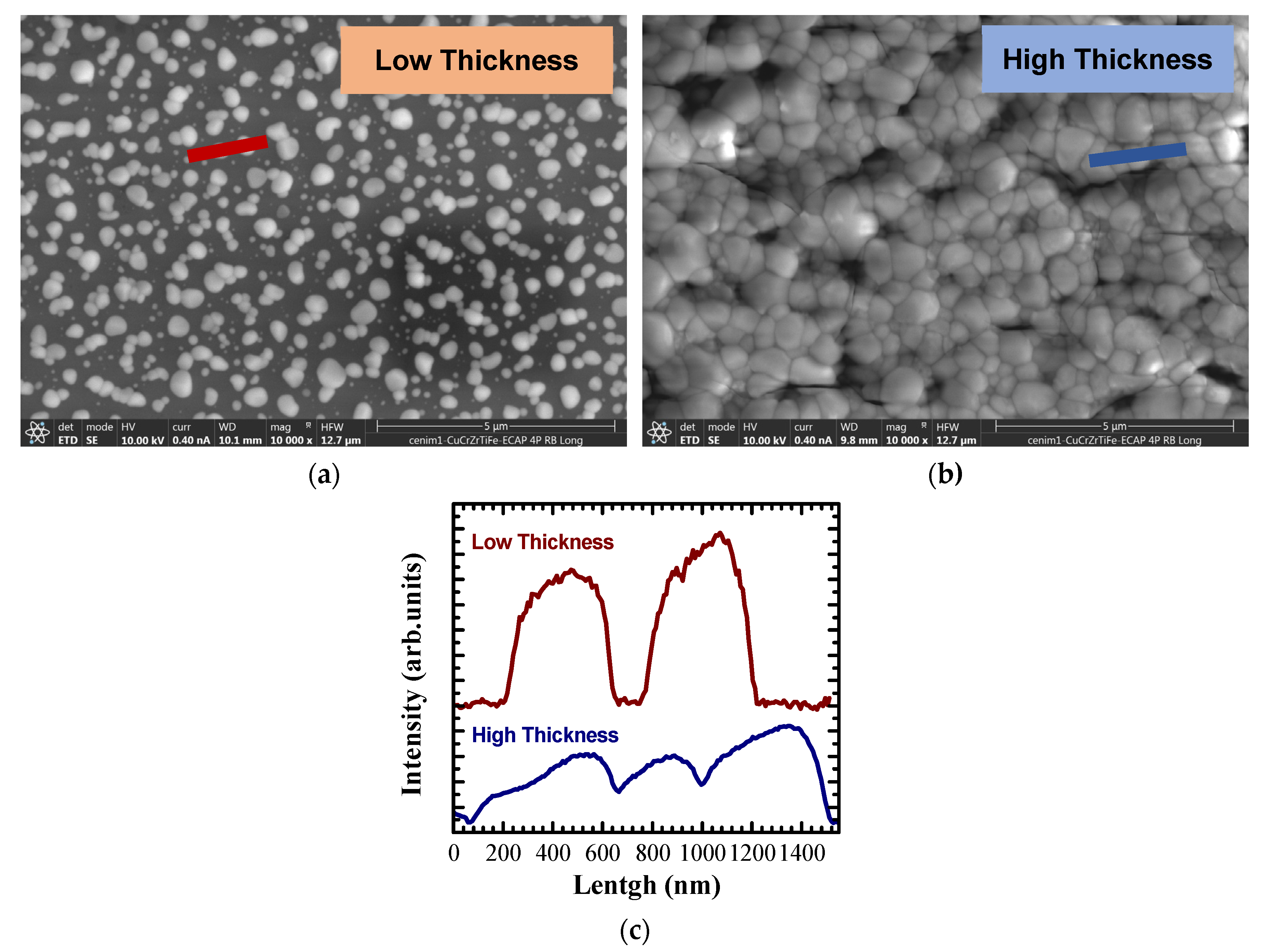 Crystals 13 00159 g004 Crystals 13 00159 g004