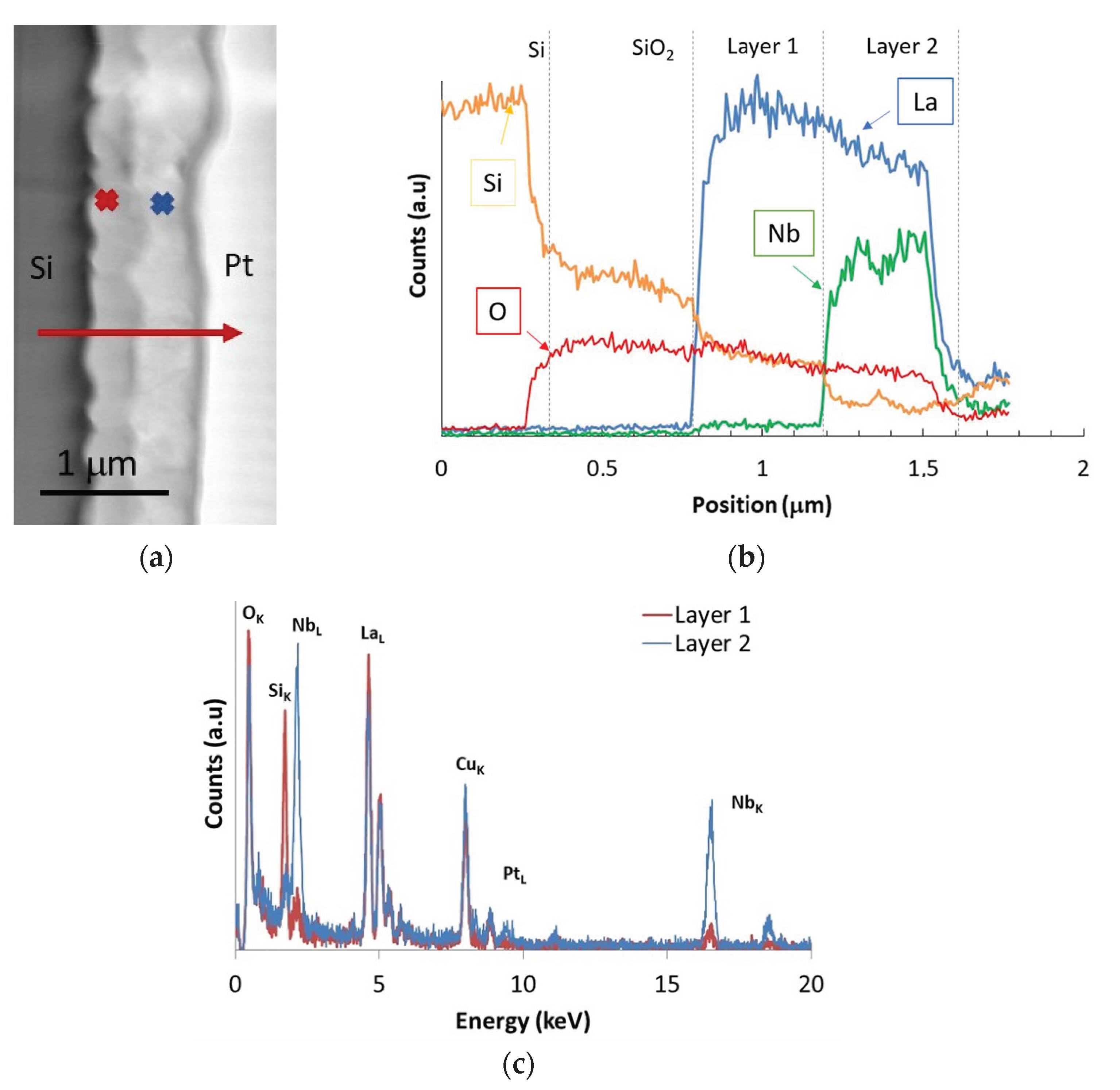 Crystals 13 00159 g006 Crystals 13 00159 g006
