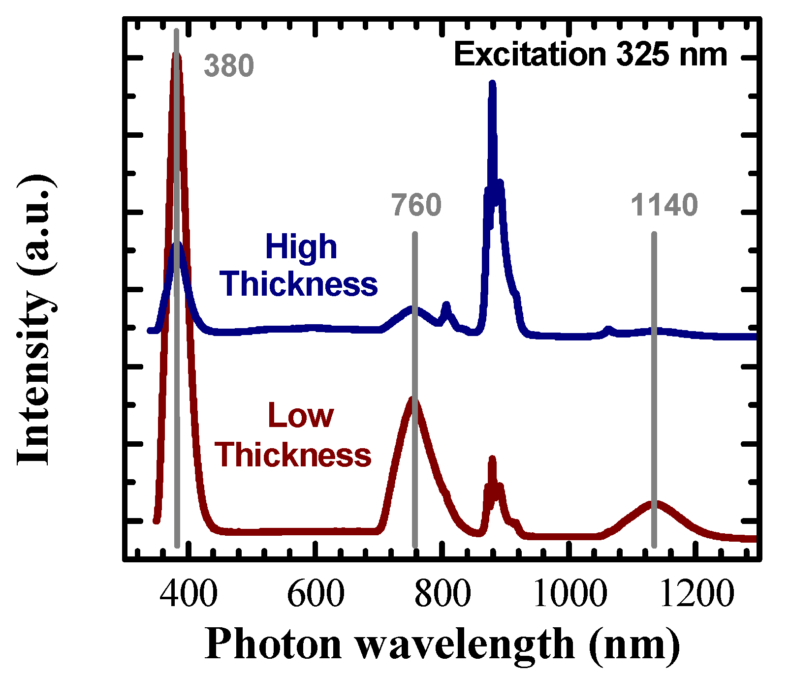 Crystals 13 00159 g008 Crystals 13 00159 g008