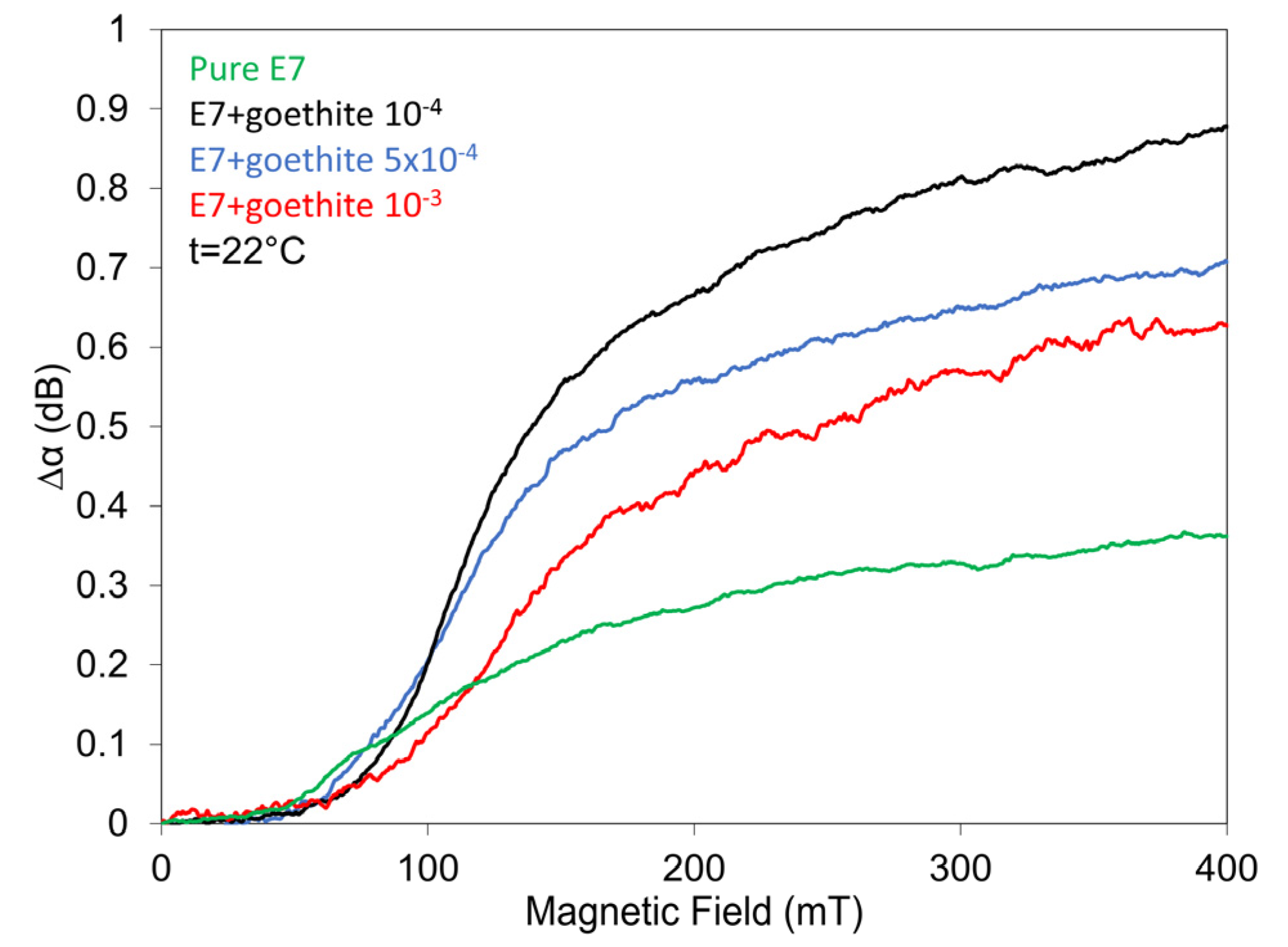 Crystals 13 00162 g001 Crystals 13 00162 g001