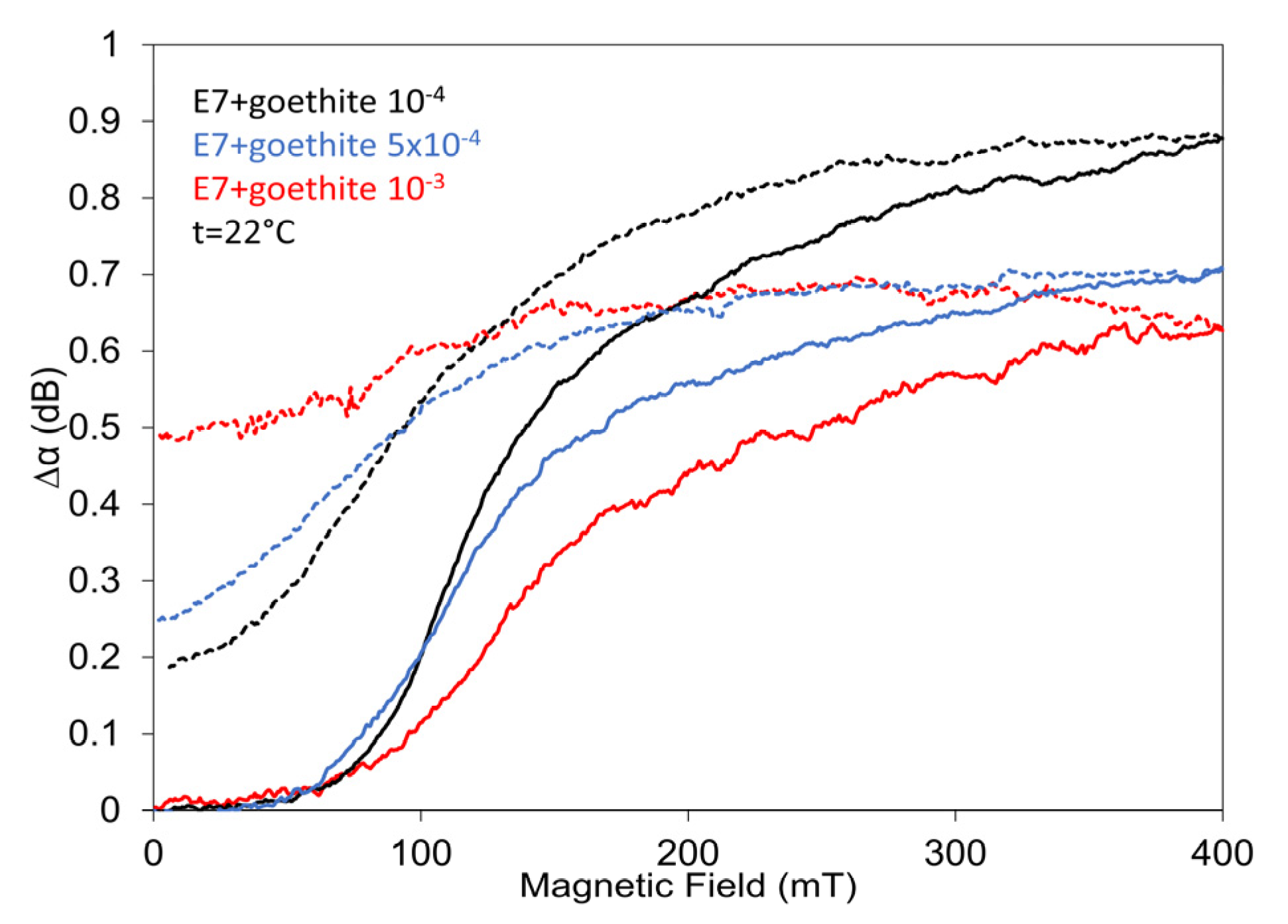 Crystals 13 00162 g002 Crystals 13 00162 g002