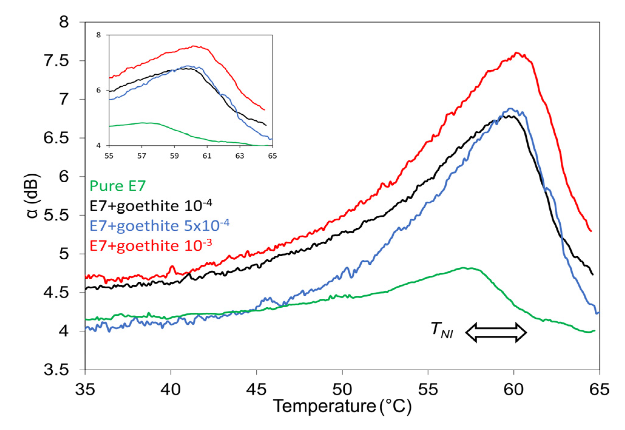 Crystals 13 00162 g003 Crystals 13 00162 g003