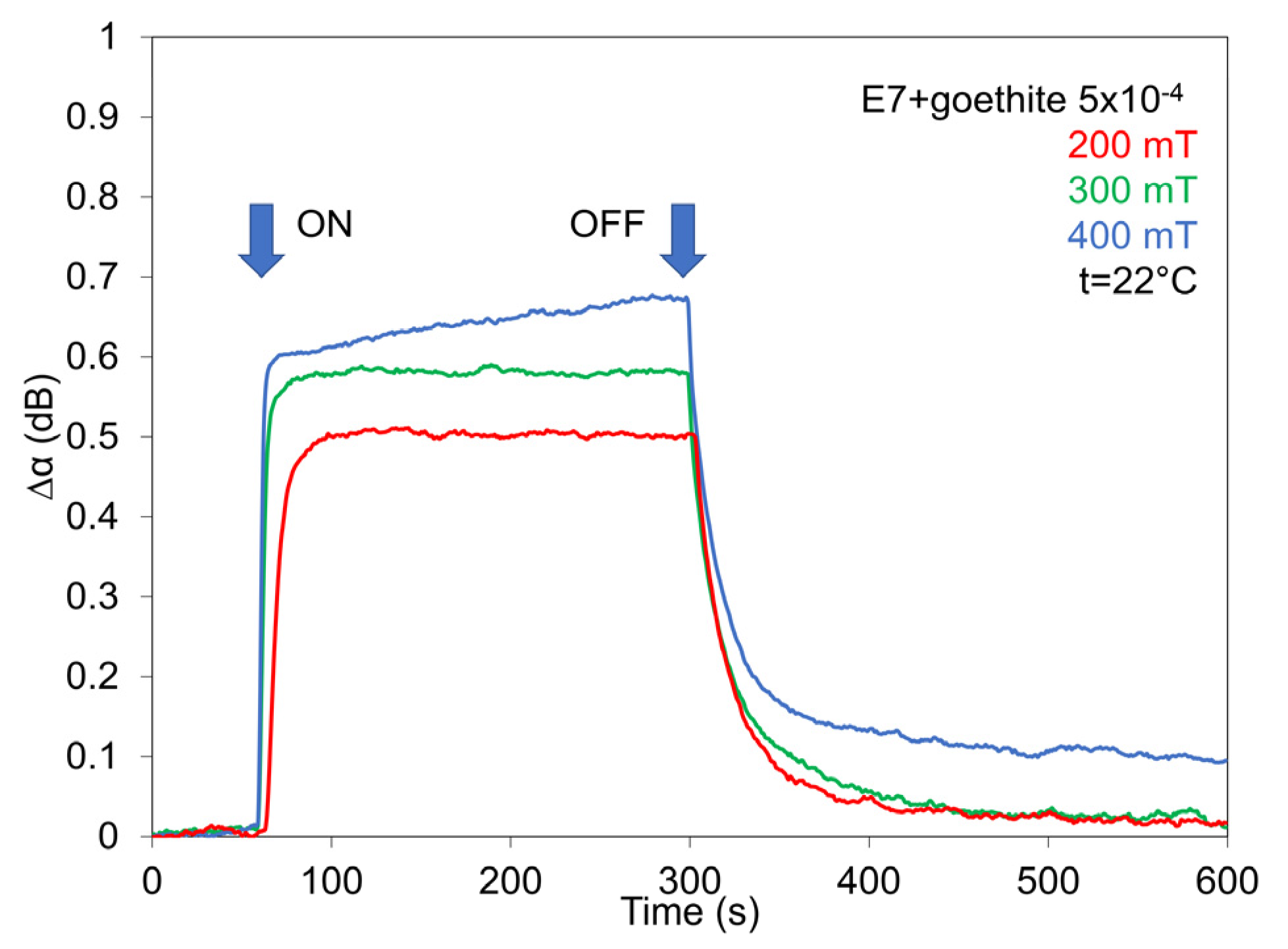 Crystals 13 00162 g004 Crystals 13 00162 g004