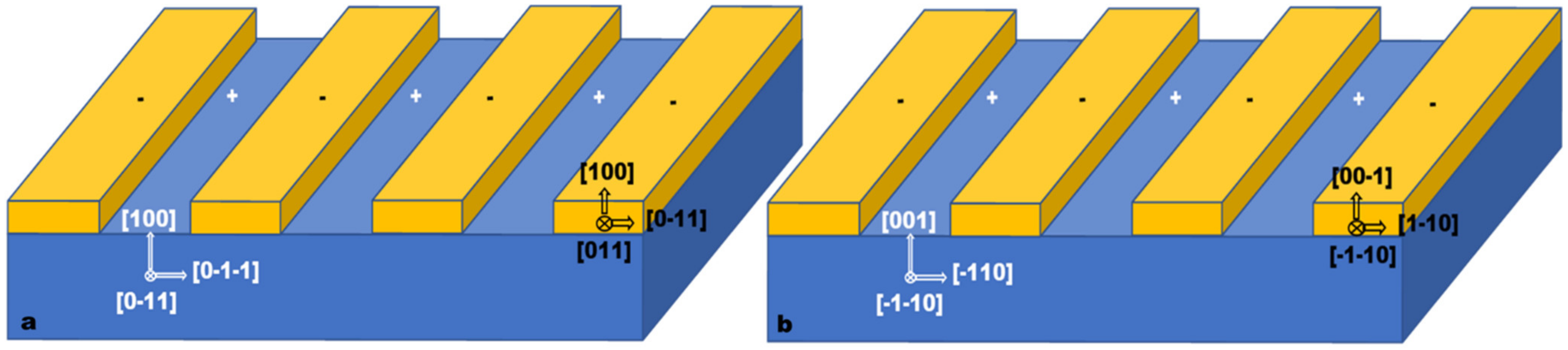 Crystals 13 00168 g001