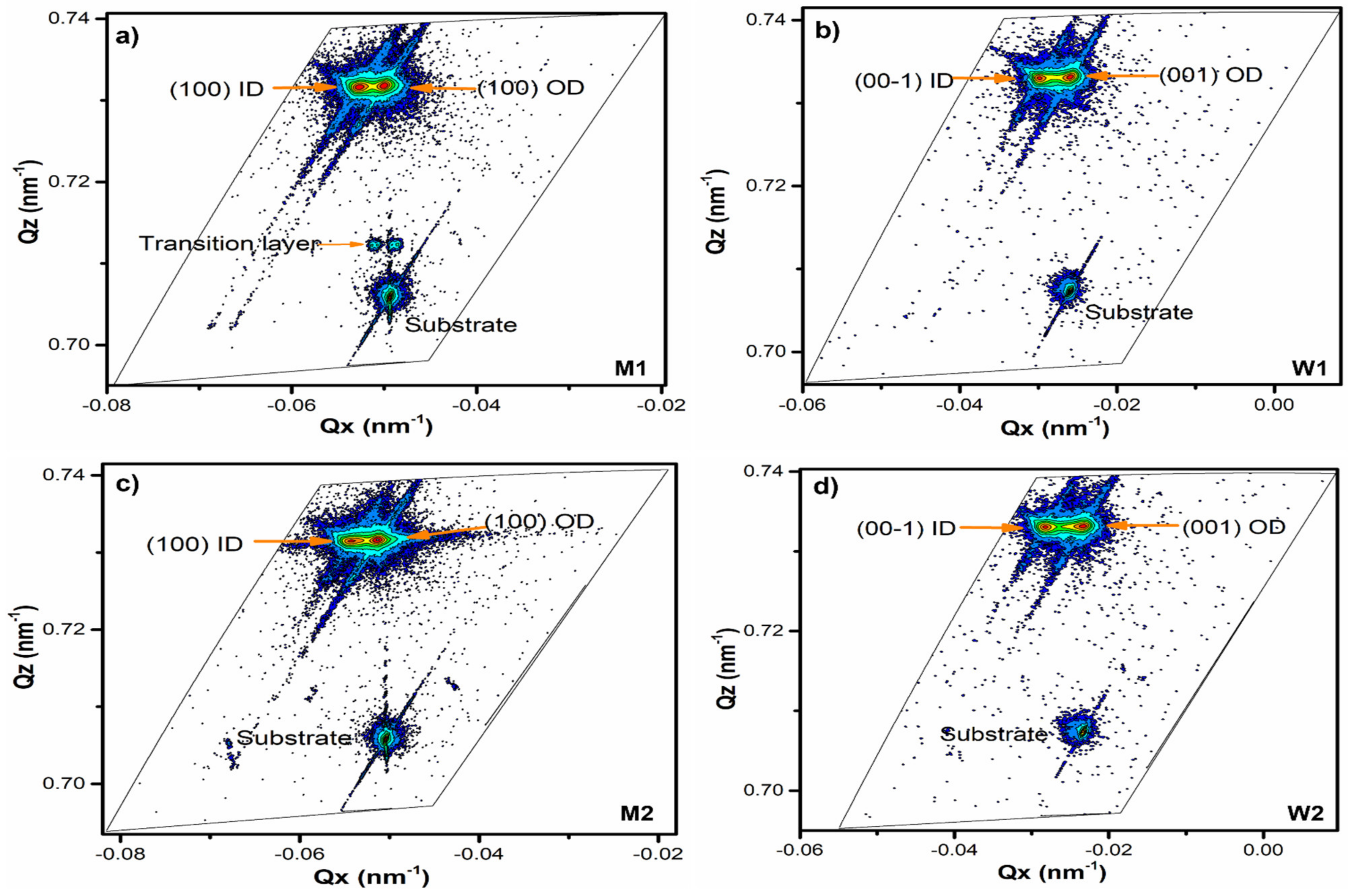 Crystals 13 00168 g002