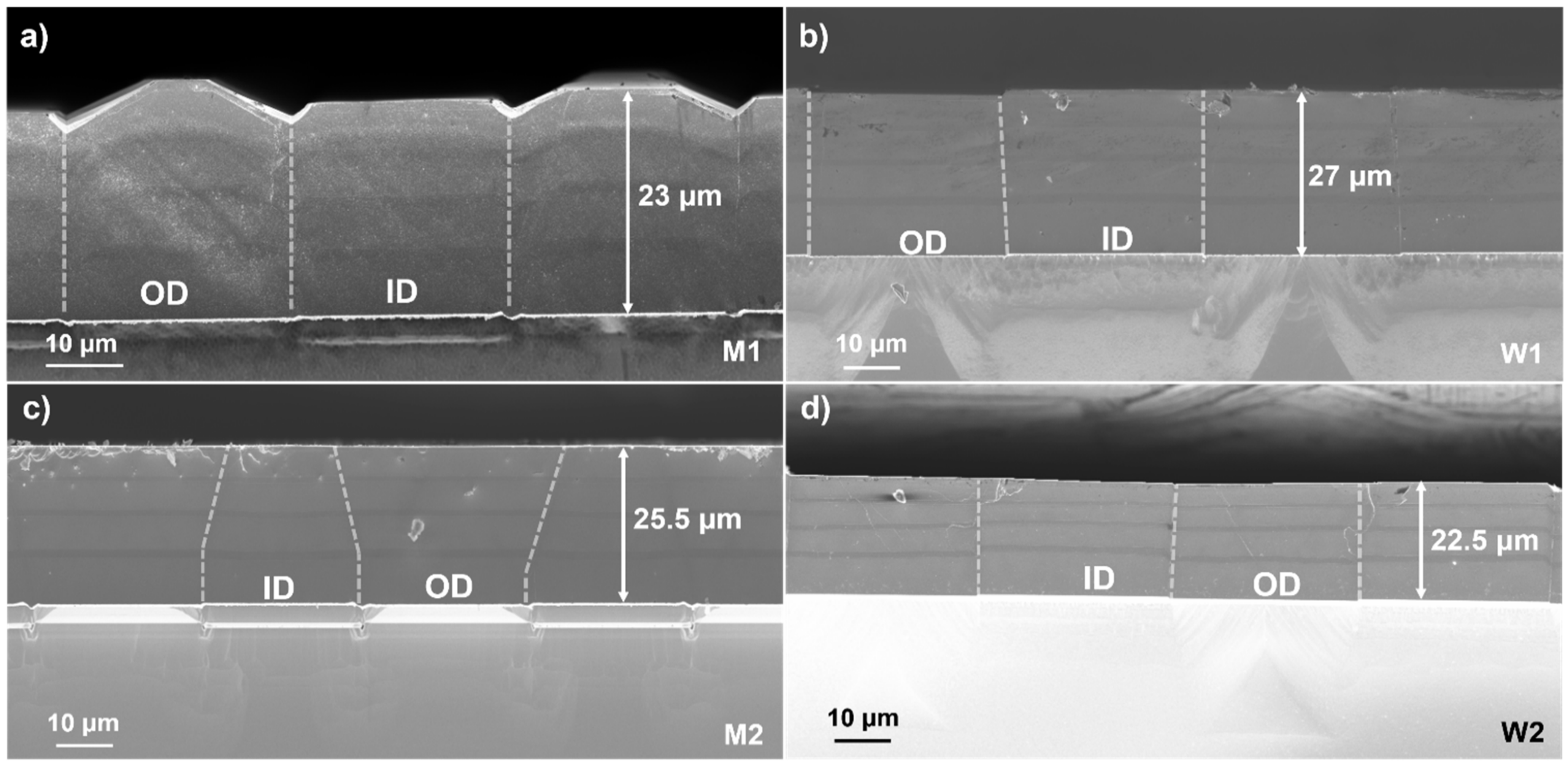 Crystals 13 00168 g003