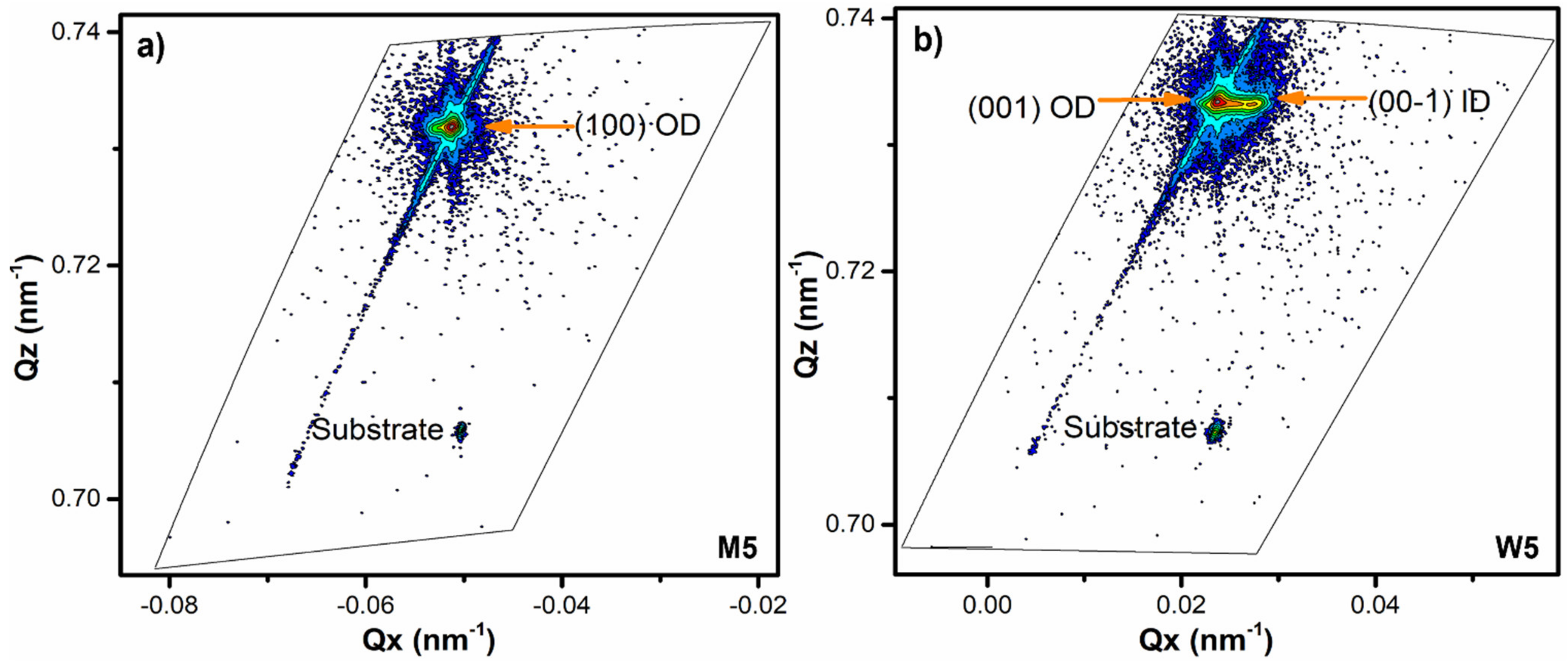 Crystals 13 00168 g006