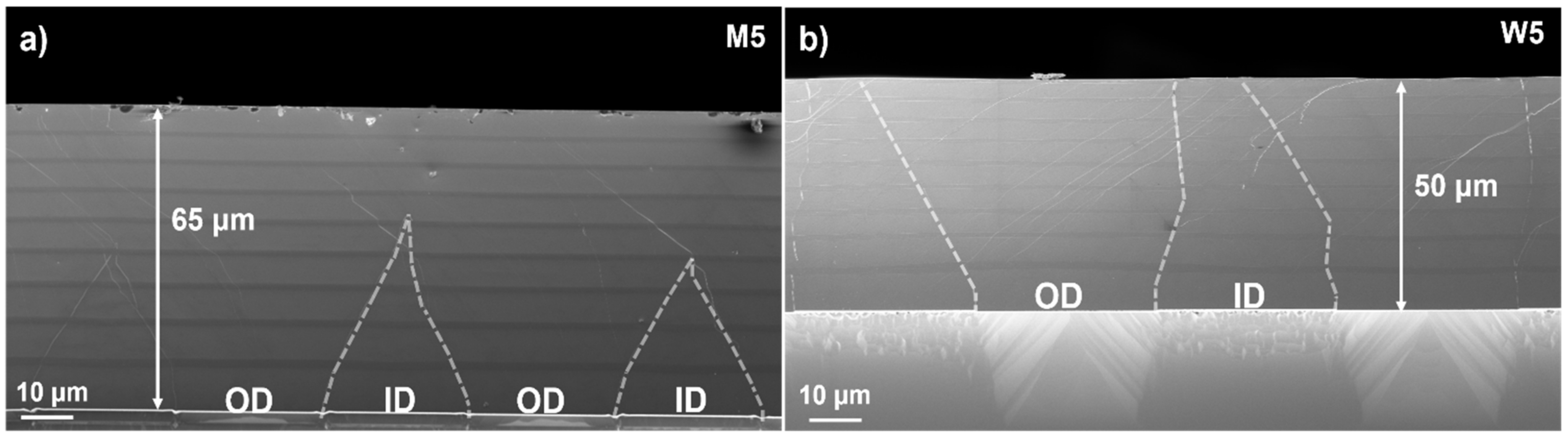 Crystals 13 00168 g007