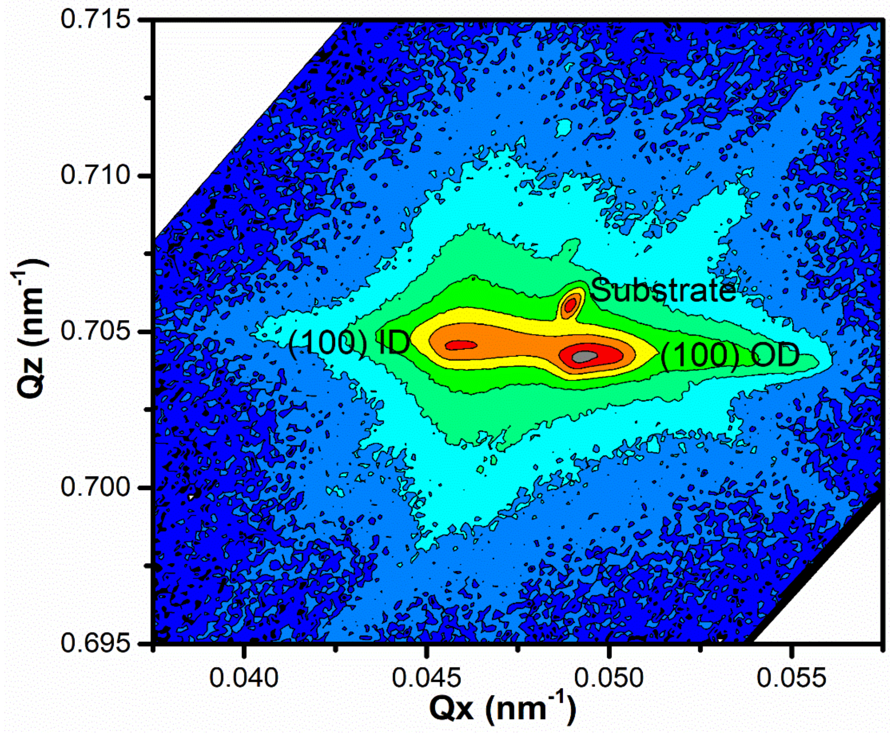 Crystals 13 00168 g008